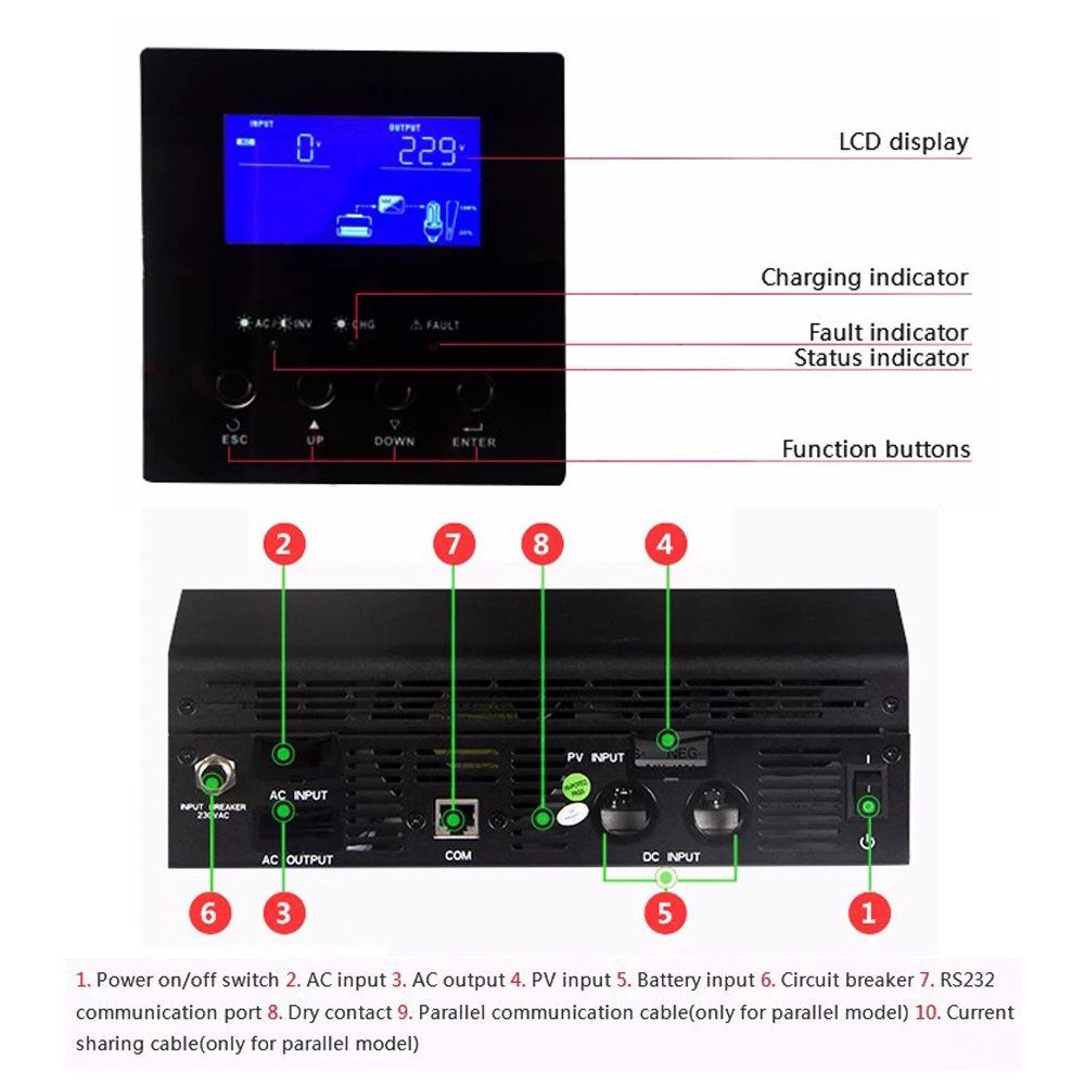 ECGSOLAX 3KVA PS‑3K 120V Hybrid Solar Inverter Charger 24V DC to 120V AC Pure Sine Wave Off‑Grid Inverter Built‑in Solar & AC Battery Charger for Home Power Backup