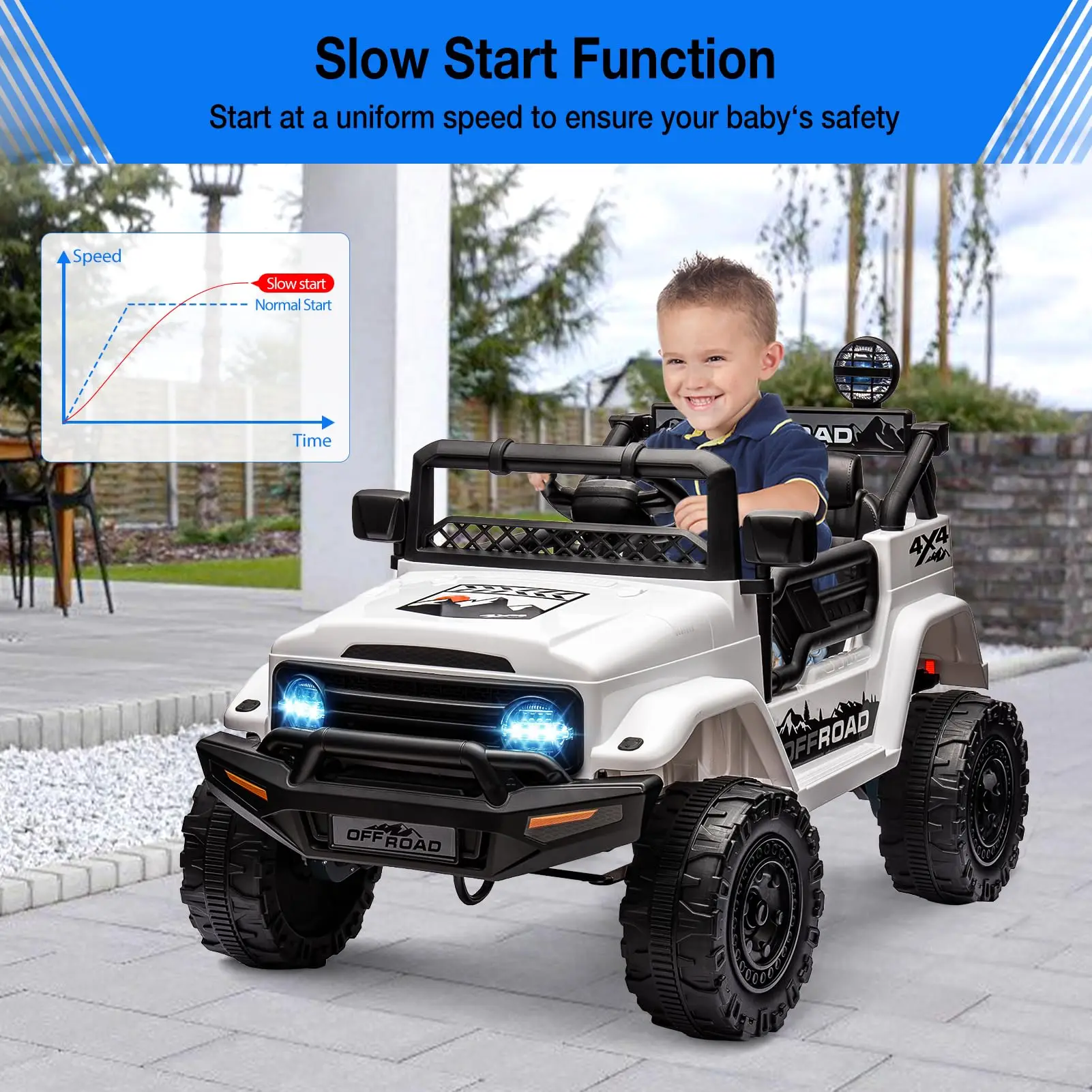 12V Kids Ride On Truck Car With Parent Remote, 3 Speeds, Spring Suspension, LED Lights, Music, Electric Toddler Toy