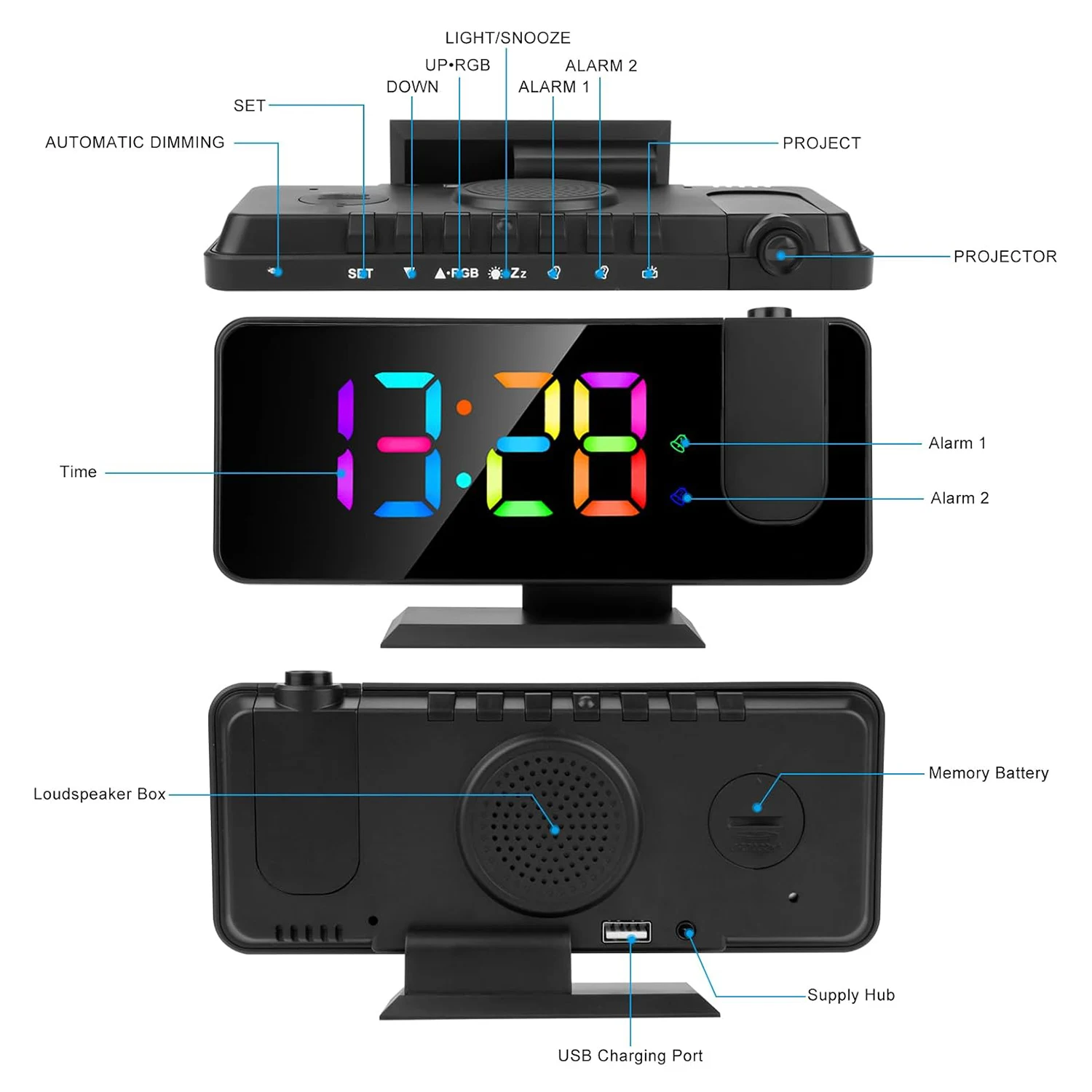 Multi-Functional Projection Alarm Clock Mirror LED Display Auto Dimming Light Snooze Dual Alarms 180° Rotatable Time Projector for Bedroom Decoration
