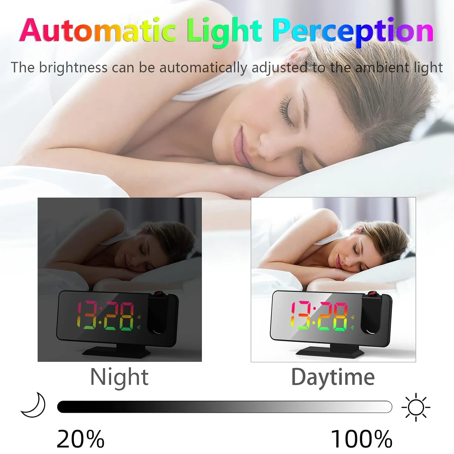 Multi-Functional Projection Alarm Clock Mirror LED Display Auto Dimming Light Snooze Dual Alarms 180° Rotatable Time Projector for Bedroom Decoration