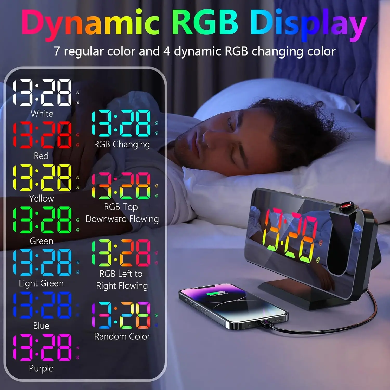 Multi-Functional Projection Alarm Clock Mirror LED Display Auto Dimming Light Snooze Dual Alarms 180° Rotatable Time Projector for Bedroom Decoration
