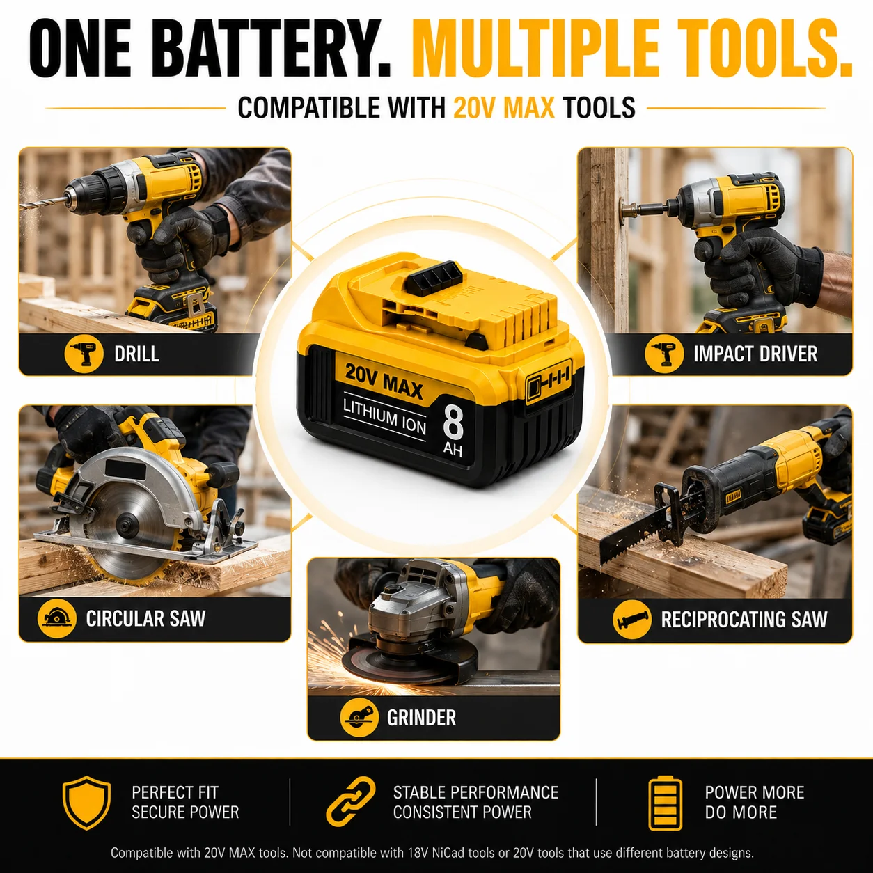 8.0Ah 20V MAX Replacement Battery for DEWALT, Compatible with DCB200 DCB205 DCB206 DCB208, Li-ion Rechargeable Battery Pack, US Local Warehouse