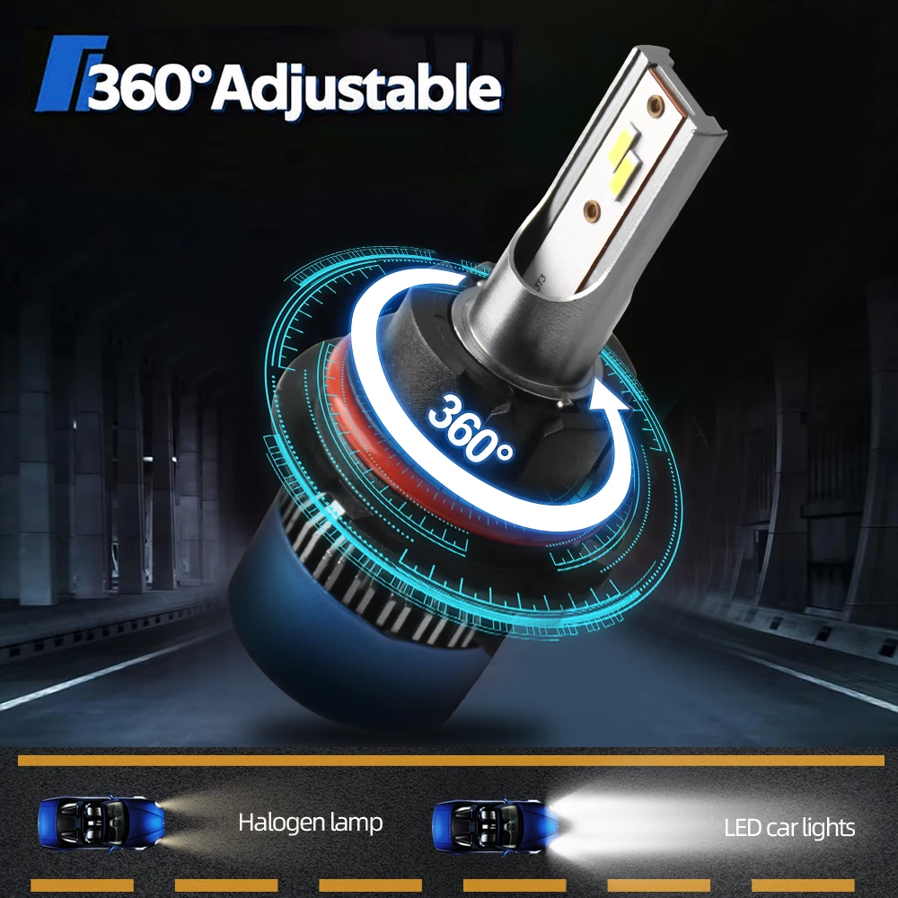 Roadsun Car LED Headlight Bulbs 120W 22000LM CANBUS Super Bright 9007/HB5 High&Low Beam LED Car Headlamps 6000K DC12V 3570 CSP Chips Auto Light Bulbs Universal Fit For Car Motors