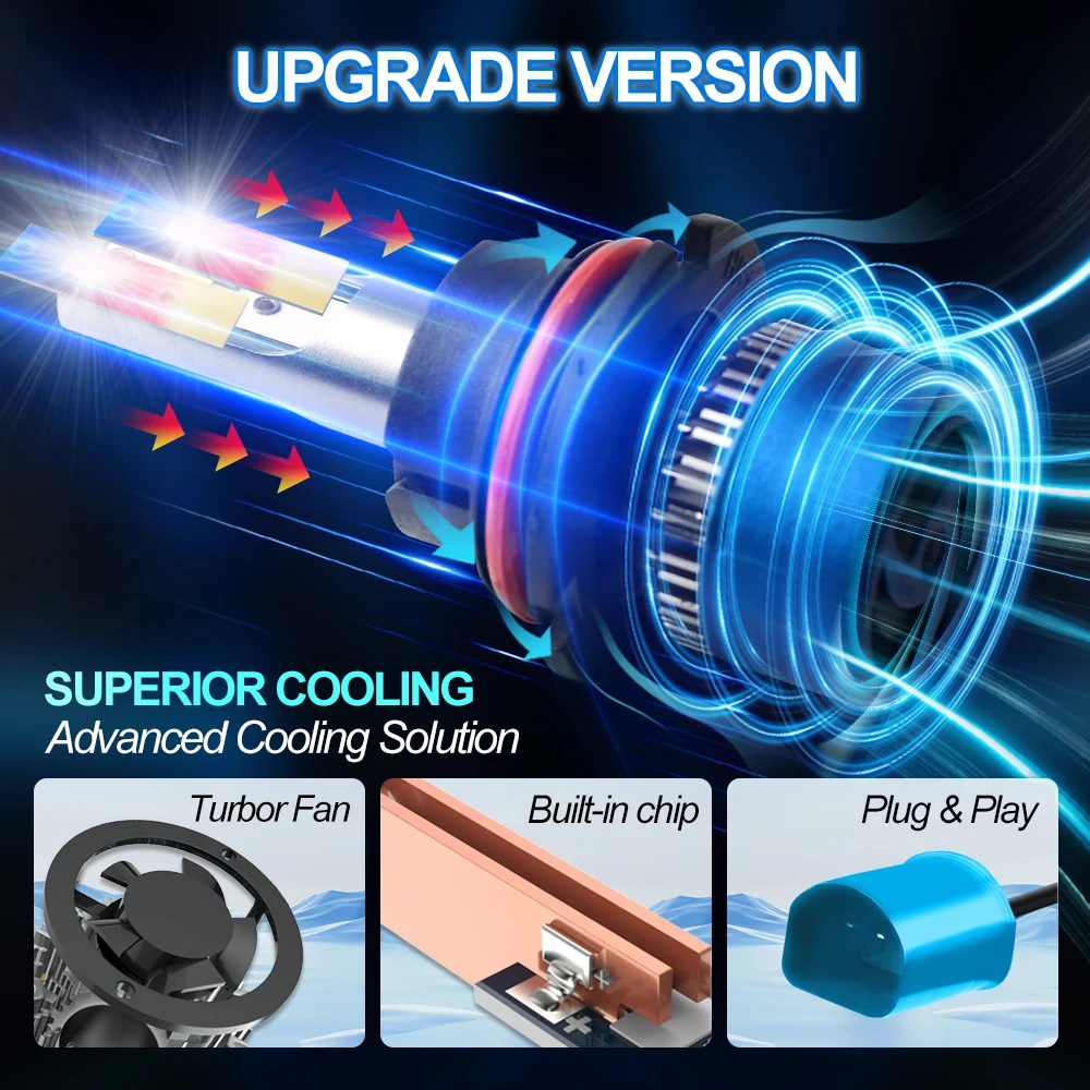 Roadsun Car LED Headlight Bulbs 120W 22000LM CANBUS Super Bright 9007/HB5 High&Low Beam LED Car Headlamps 6000K DC12V 3570 CSP Chips Auto Light Bulbs Universal Fit For Car Motors