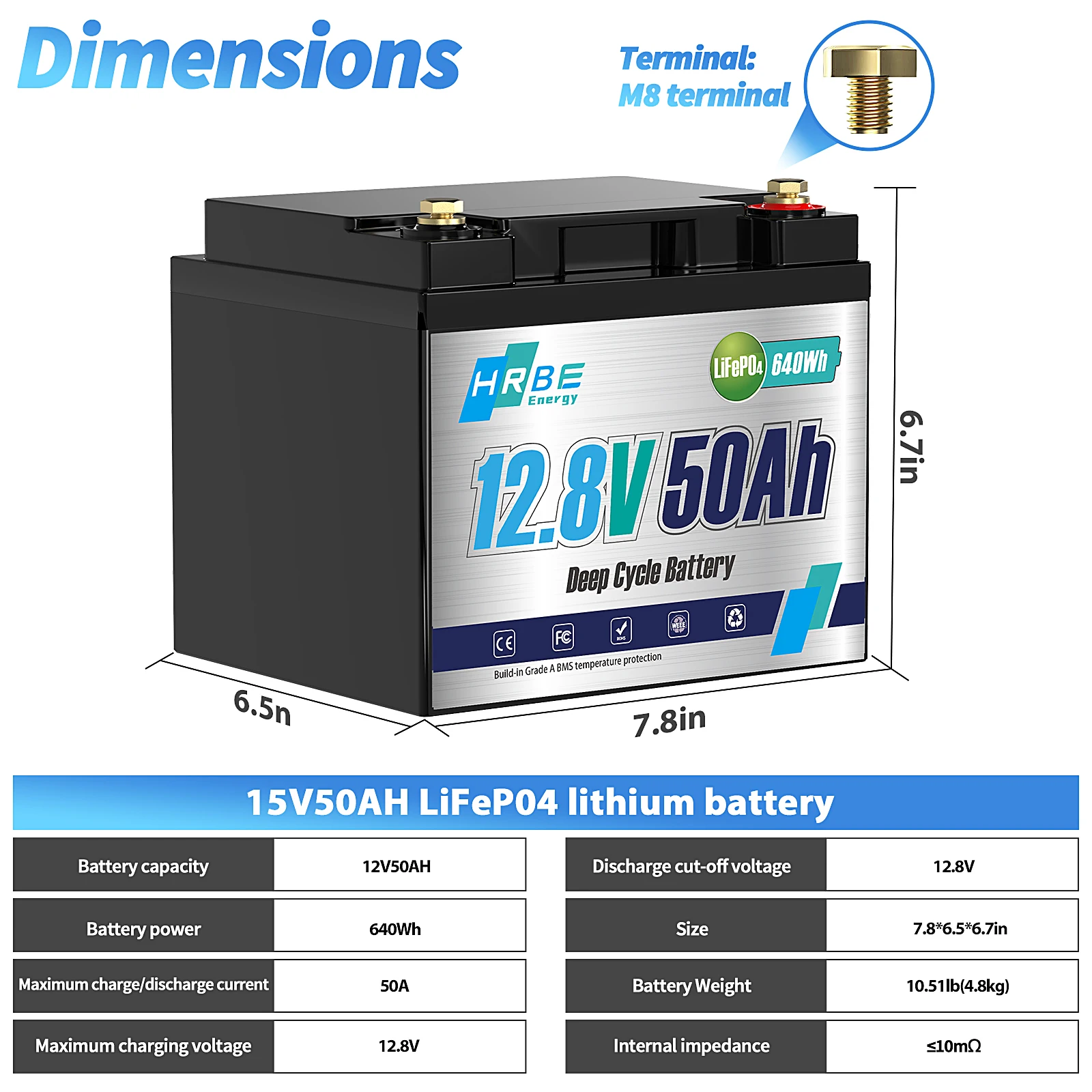 12V 50Ah LiFePO4 Lithium Battery, 4000+ Deep Cycle Rechargeable Battery, Built-in Smart BMS, for Home Solar Storage, Outdoor Camping, RV, Marine, UPS Backup Power Supply, Maintenance-Free, 10-Year Long Lifespan