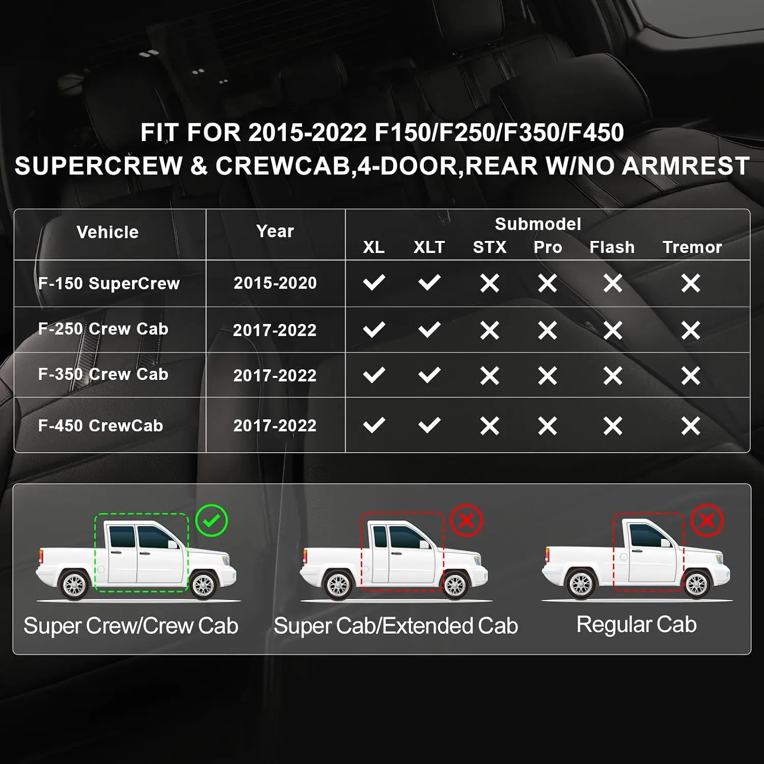 Coverdream F150 Seat Covers Custom Fit for Ford F150 SuperCrew 2015-2026 XL/XLT F250/F350/F450 Crewcab 2017-2026 XL/XLT Full Set Trucks Waterproof Leather Seat Protectors