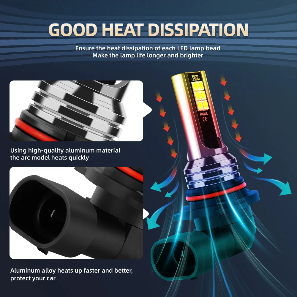2PCS 16000LM 9006 LED Fog Lamp HB4 LED Fog Lights Bulbs Super Bright 6000K White Automobile Light Fanless Driving Lamp 3570 CSP Fit For Car Motors