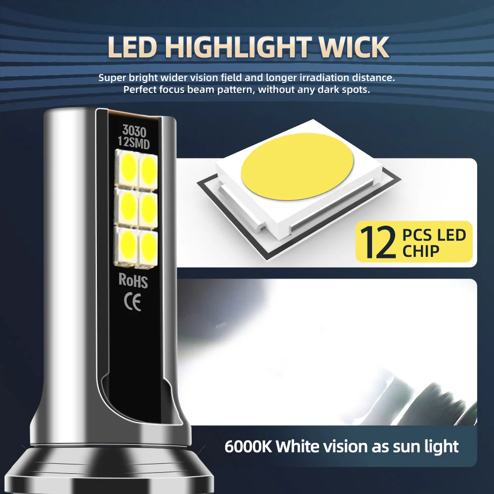 2PCS 16000LM 9006 LED Fog Lamp HB4 LED Fog Lights Bulbs Super Bright 6000K White Automobile Light Fanless Driving Lamp 3570 CSP Fit For Car Motors