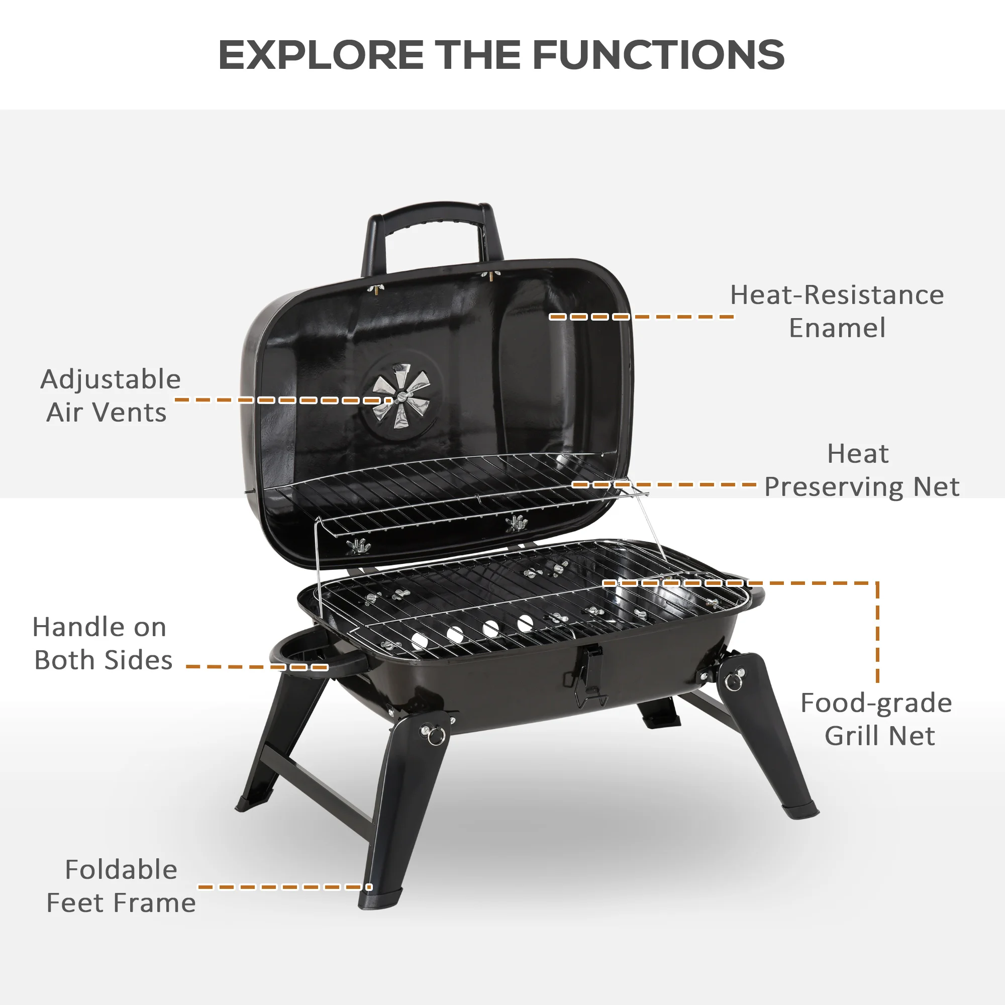 Portable Tabletop Charcoal Grill Bbq Camping Picnic Cooker Air Vent Outdoor