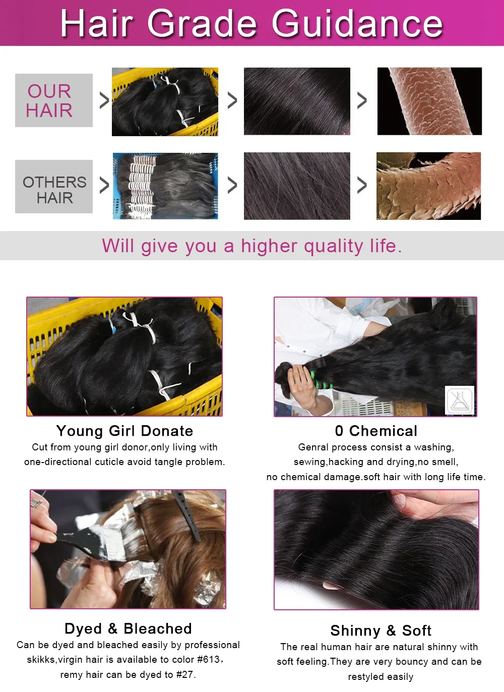 7x6 HD Glueless Straight Closure Full Lace Wigs For Women Ready To Wear Straight Human Hair Wig 200 Density 44 46 Inch Remy Hair
