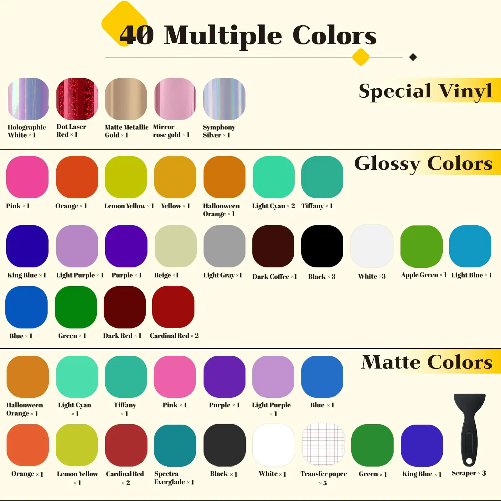 HTVRONT Permanent Vinyl 57 Pack 12"x12", Compatible with Cricut Machine Waterproof Vinyl Sheets 52 Pcs & 5 Transfer Tapes, for Stickers, Decals, Party Decor, Compatible with Cricut & Silhouette