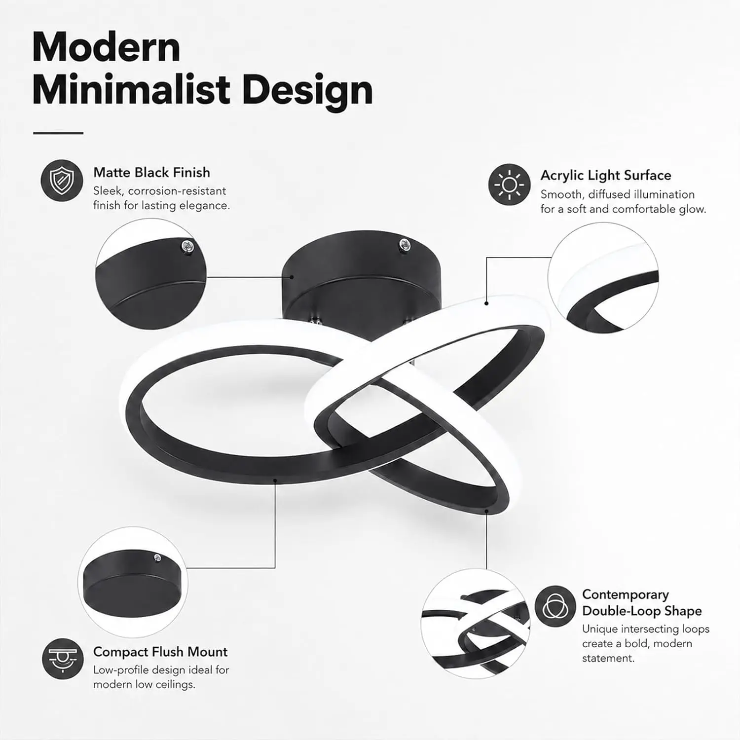 Modern 10-inch Curved LED Semi Flush Mount Ceiling Light,6000K Cool White