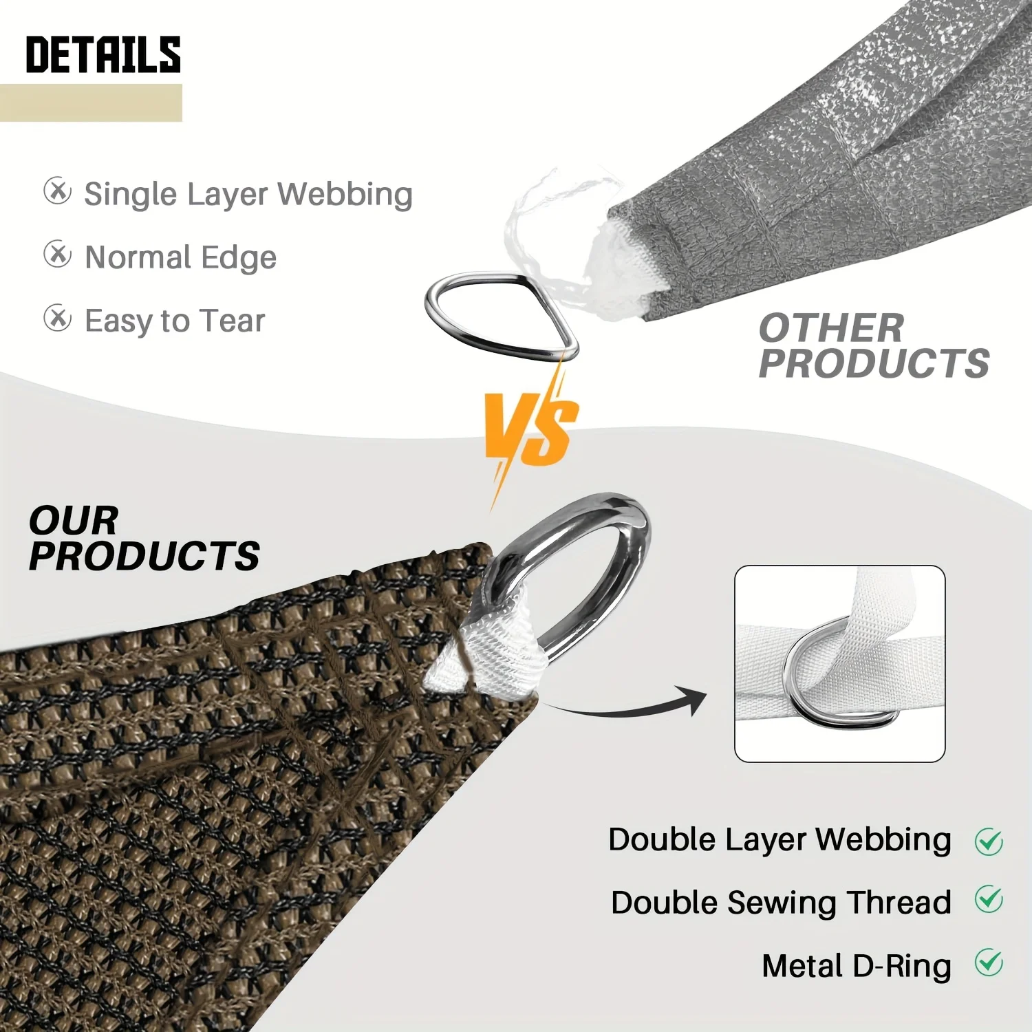 16' X 16' X 16' Sun Shade Sail Triangle Canopy, Permeable Shade Cloth Fabric Sunlight Block Patio Cover HDPE Deck Awning