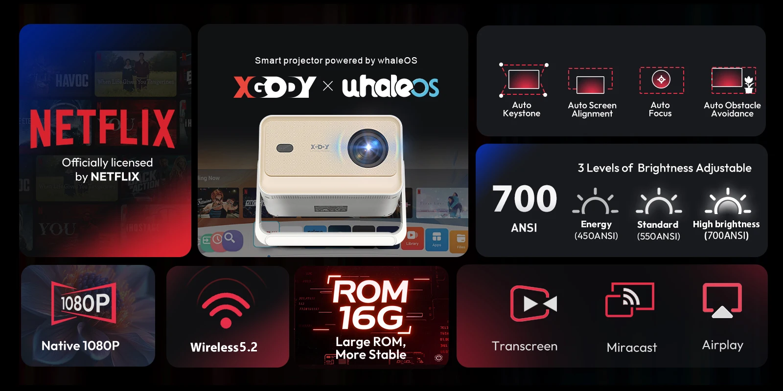 XGODY N6 Pro 700 ANSI Lumens Smart Projector, Netflix Licensed, Prime Video & YouTube Supported, Native 1080P FHD with HDR10, Auto Focus & Auto Screen Alignment, Wi-Fi 6 & Bluetooth 5.4, Home Theater LED Projector for Indoor & Outdoor Entertainment