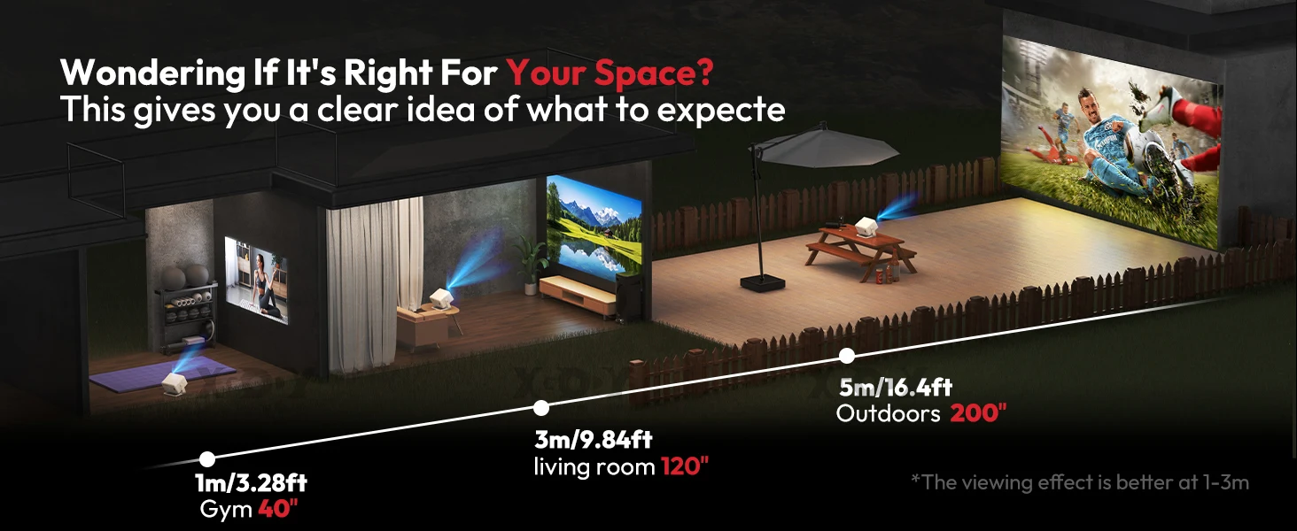 XGODY N6 Pro 700 ANSI Lumens Smart Projector, Netflix Licensed, Prime Video & YouTube Supported, Native 1080P FHD with HDR10, Auto Focus & Auto Screen Alignment, Wi-Fi 6 & Bluetooth 5.4, Home Theater LED Projector for Indoor & Outdoor Entertainment