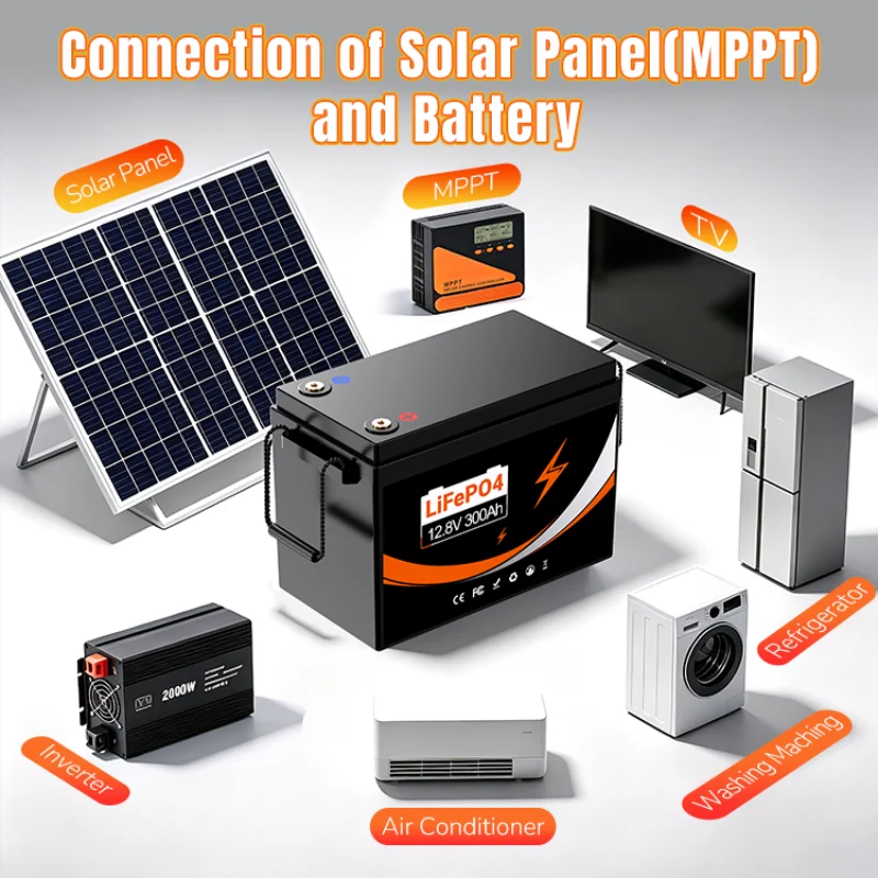 300AH LiFePO4 Battery 12V 100AH Lithium Iron Phosphate for RV Campers Golf Carts Off-Road Vehicles Solar Wind Energy Storage Rechargeable Power Solution NO Charger