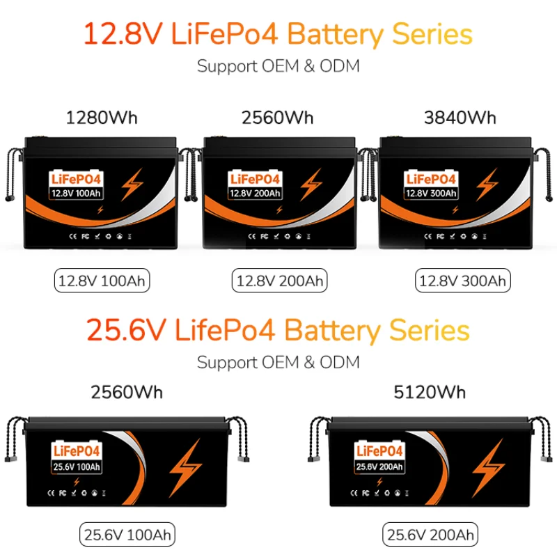 300AH LiFePO4 Battery 12V 100AH Lithium Iron Phosphate for RV Campers Golf Carts Off-Road Vehicles Solar Wind Energy Storage Rechargeable Power Solution NO Charger