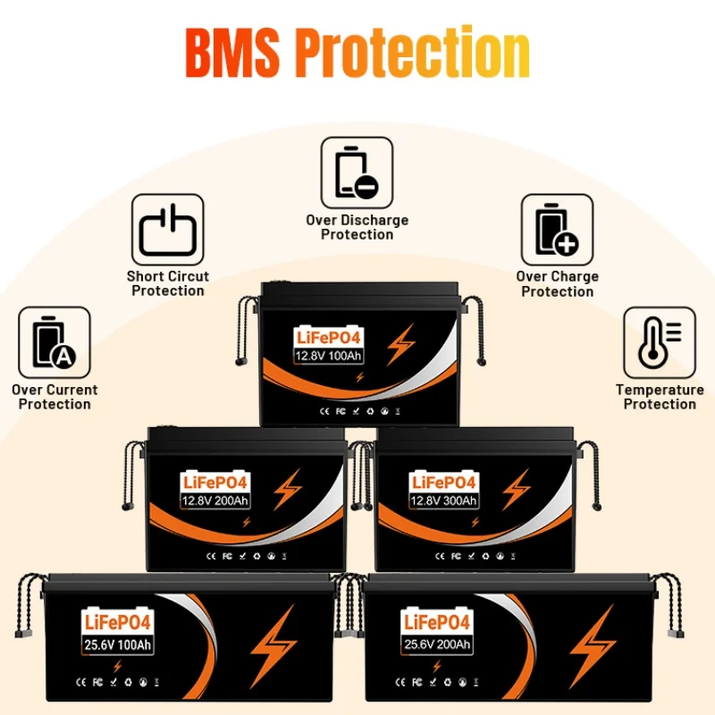 300AH LiFePO4 Battery 12V 100AH Lithium Iron Phosphate for RV Campers Golf Carts Off-Road Vehicles Solar Wind Energy Storage Rechargeable Power Solution NO Charger