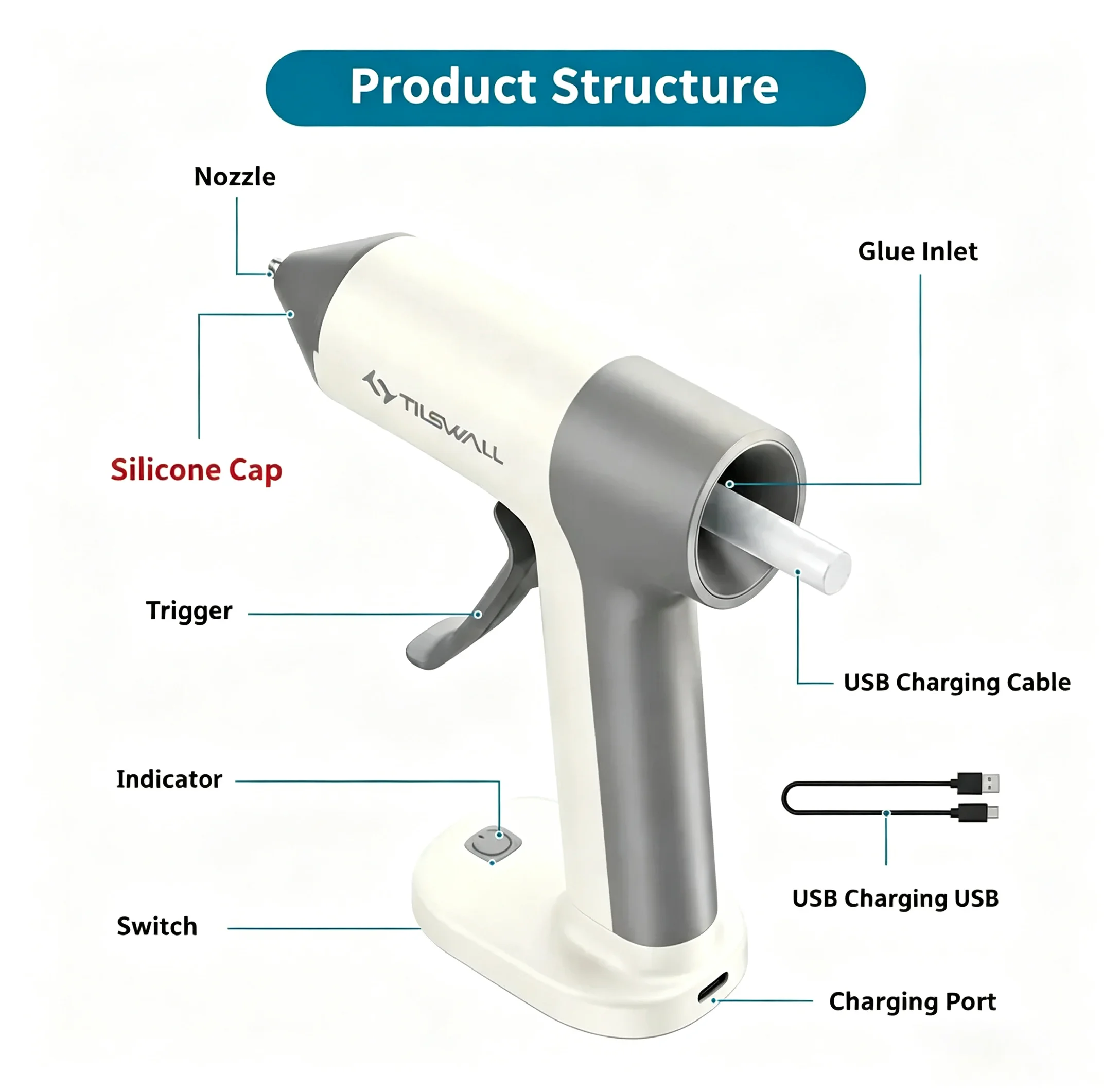 4V Cordless Hot Glue Gun Kit 30‑Second Fast Preheat Cordless Mini Glue Gun With 2000mAh Rechargeable Type‑C Battery Anti‑Drip Nozzle Includes 20 Glue Sticks