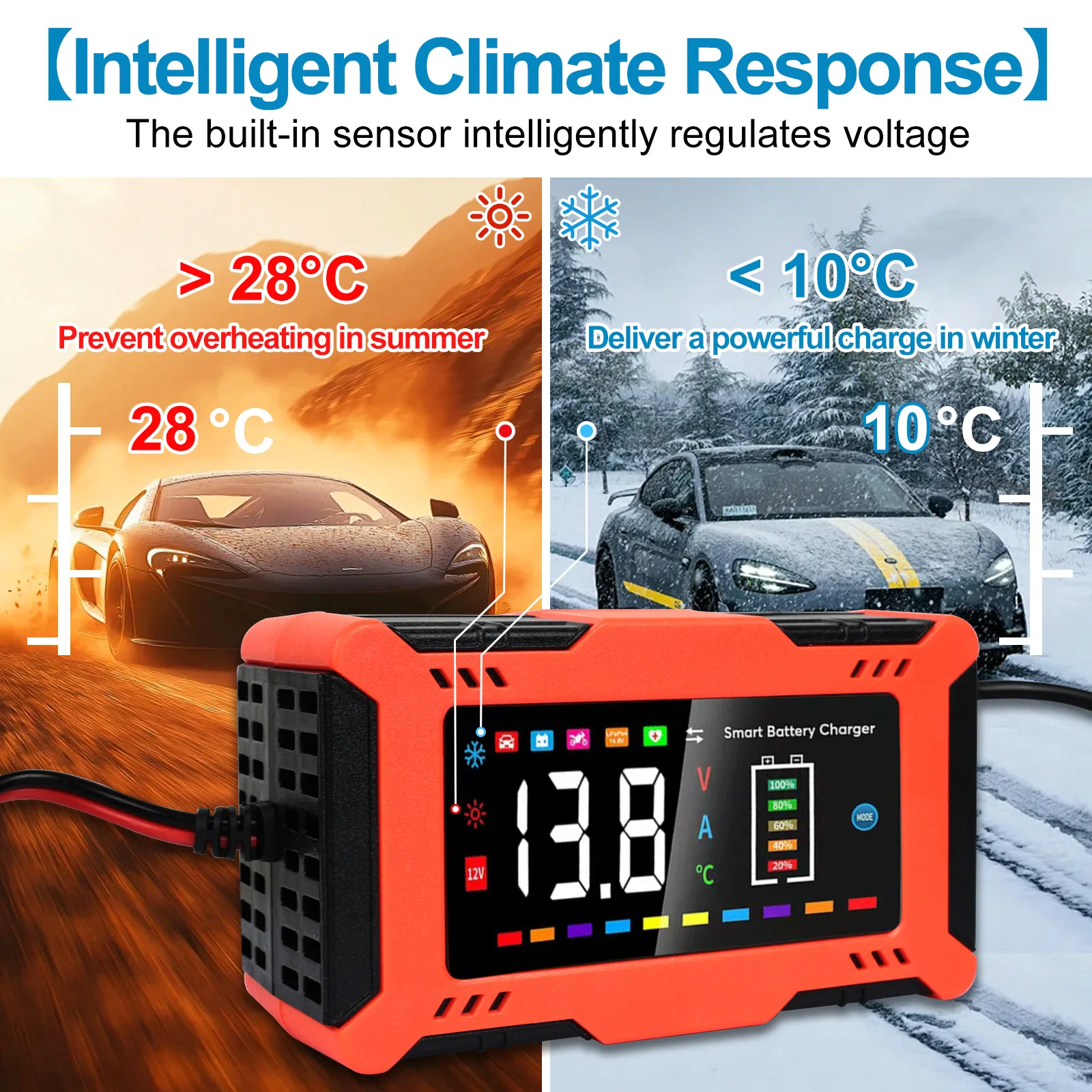 12V 6A Smart Car Battery Charger 9-Stage Automatic Charger 5-in-1 Modes for Car Start-Stop Motorcycle LiFePO4 Batteries with Repair Trickle Charge Temperature Compensation LED Display Safety Protection