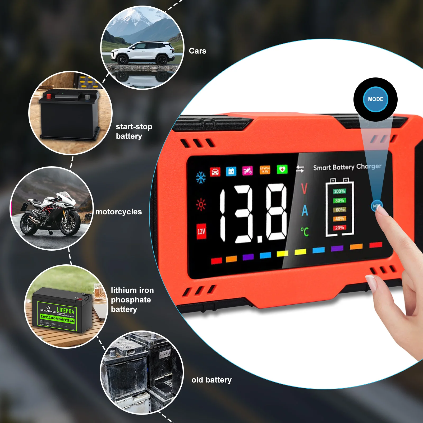 12V 6A Smart Car Battery Charger 9-Stage Automatic Charger 5-in-1 Modes for Car Start-Stop Motorcycle LiFePO4 Batteries with Repair Trickle Charge Temperature Compensation LED Display Safety Protection