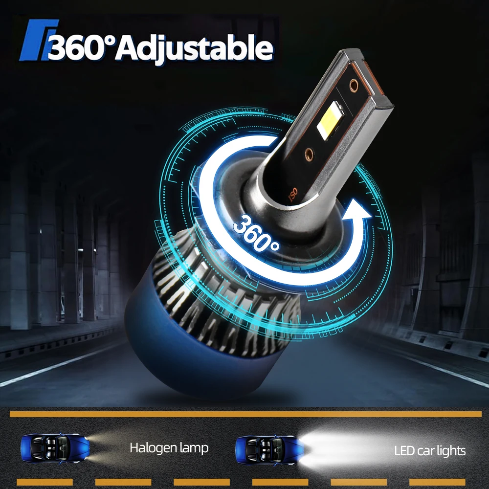 Roadsun Car LED Headlight Bulbs 120W 22000LM CANBUS Super Bright H7 High/Low Beam LED Car Headlamps 6000K DC12V 3570 CSP Chips Auto Light Bulbs Universal Fit For Car Motors