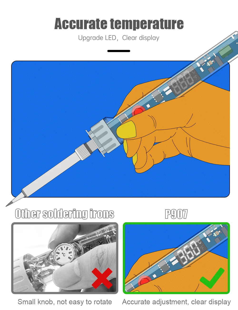 P907 Transparent Electric Soldering Iron Kit 100W 110V/220V Adjustable Temperature LCD Digital Display Welding Repair Tool