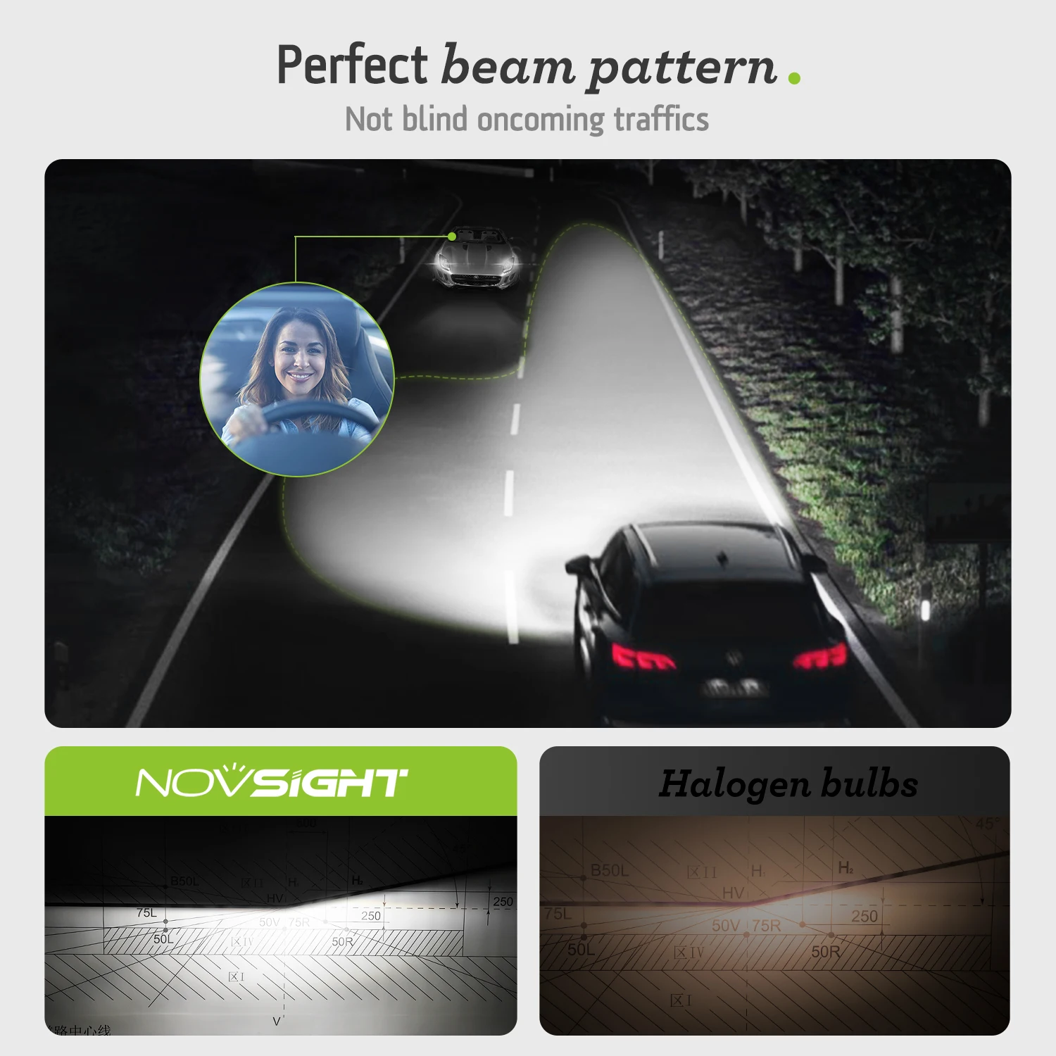 NOVSIGHT N67EP Series LED Car Headlight Bulbs H11 H8 H9 Canbus Car Lamp 6500K 140W 55000LM Super Bright For Universal Auto Model