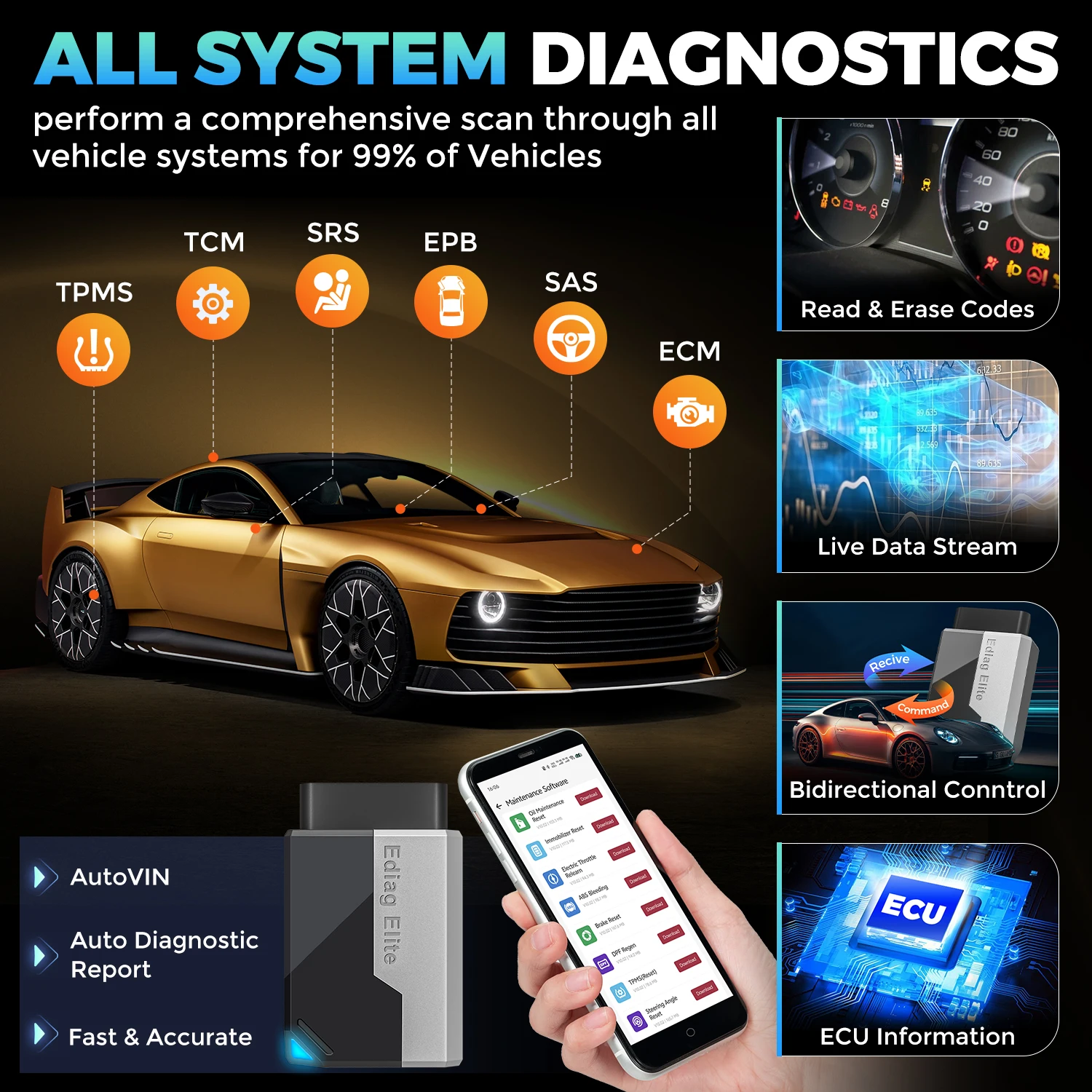 2026 New KINGBOLEN Ediag Elite Lifetime Free Car Diagnostic Tools All System 15 Resets Bi-directional Test Auto Scanner OBD2