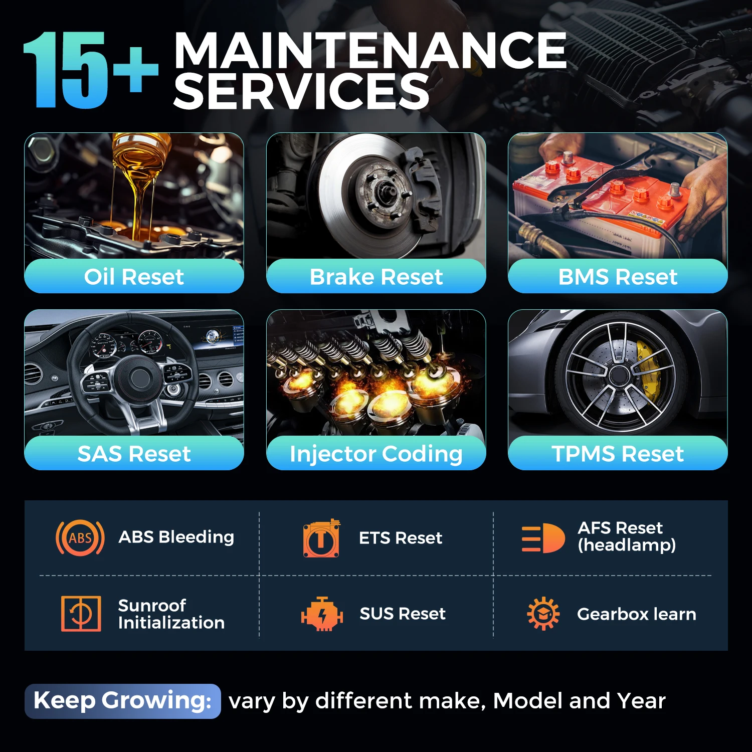 2026 New KINGBOLEN Ediag Elite Lifetime Free Car Diagnostic Tools All System 15 Resets Bi-directional Test Auto Scanner OBD2