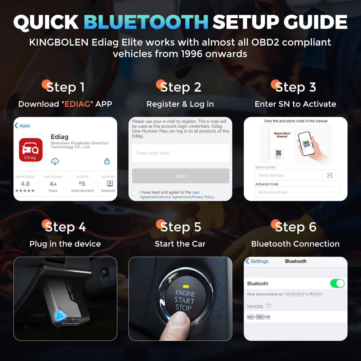 2026 New KINGBOLEN Ediag Elite Lifetime Free Car Diagnostic Tools All System 15 Resets Bi-directional Test Auto Scanner OBD2