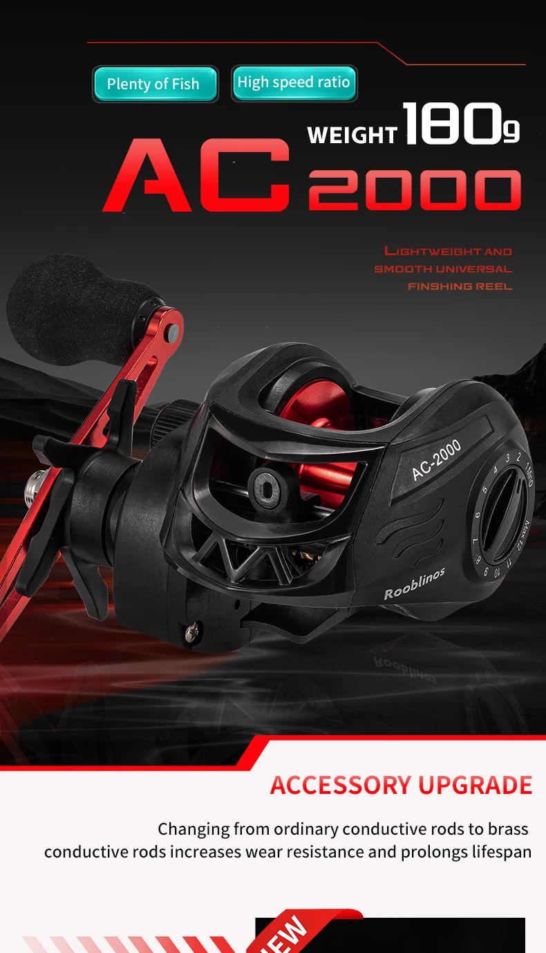 ROOBLINOS AC Spinning Reel, 6.3:1 High Speed Gear Ratio, 8kg Max Drag, Smooth Powerful Fishing Reel for Fresh & Saltwater