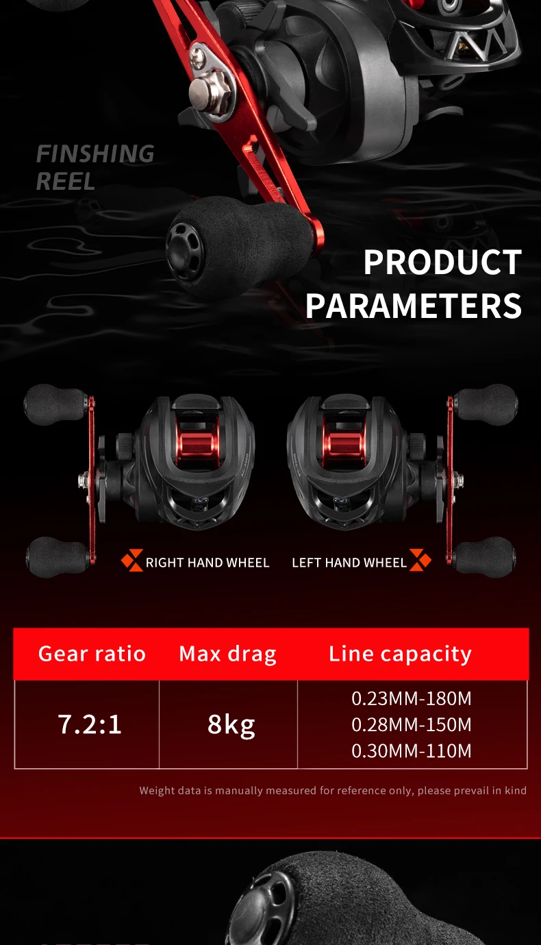 ROOBLINOS AC Spinning Reel, 6.3:1 High Speed Gear Ratio, 8kg Max Drag, Smooth Powerful Fishing Reel for Fresh & Saltwater