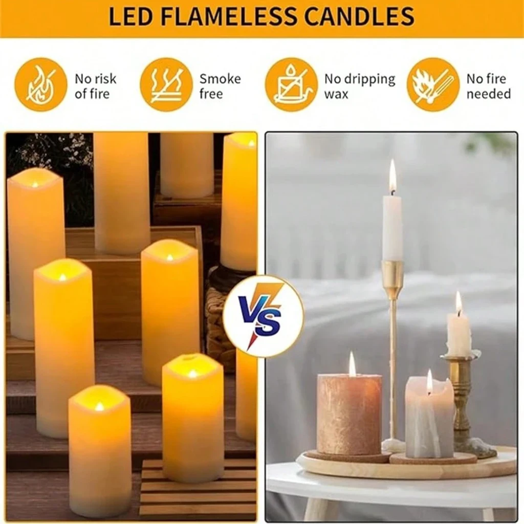 24 pcs LED Flameless Candles with Remote Control - Battery Operated Flickering Pillar Candles for Wedding, Home Decor, Valentine's Day & Christmas