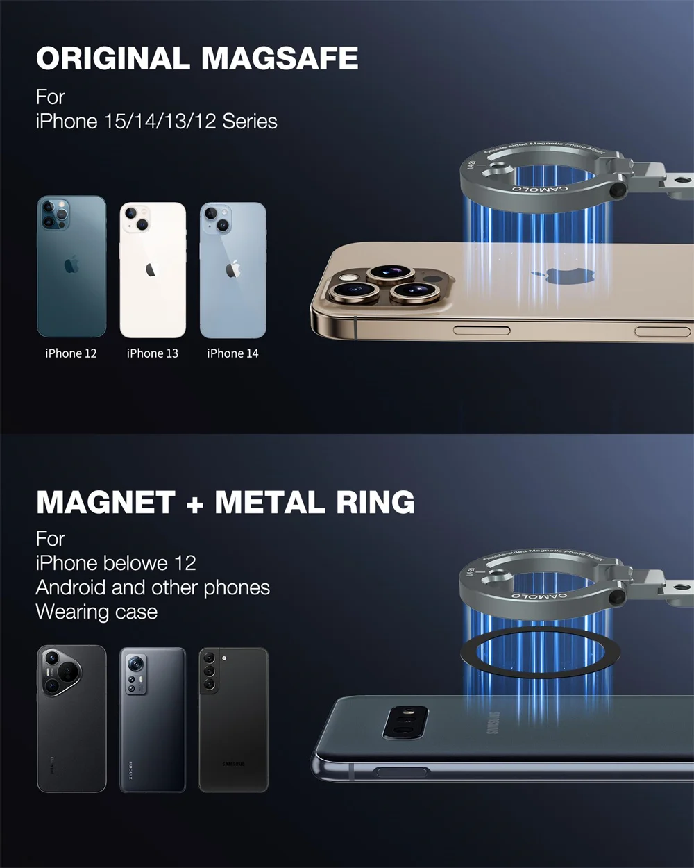 CAMOLO Dual Magnetic Phone Holder Gym Phone Tripod Mount for Magsafe iPhone 17 16 15 14 13 12 Pro Max Android Phone Photography Accessories w 1/4" Screw for Tripod