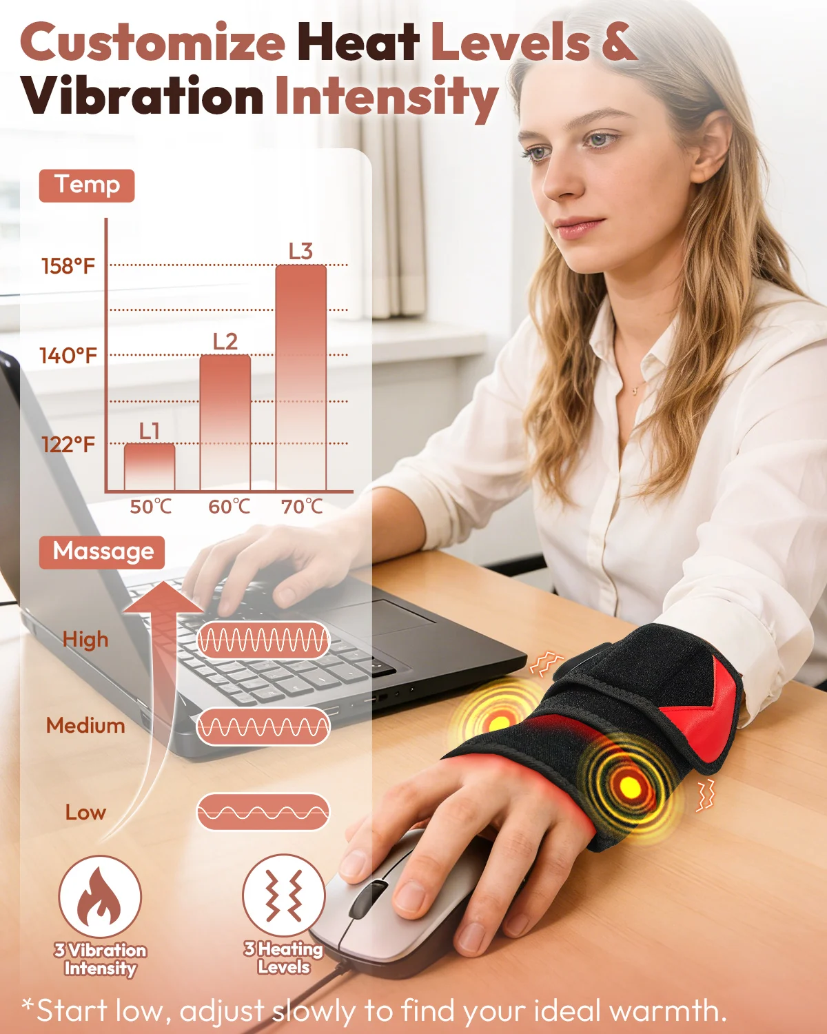 Red Light Therapy Wrap with Heat & Vibration, Infrared LED Pad for Wrist Arm Knee Pain Relief, Cordless Massager 660nm/850nm