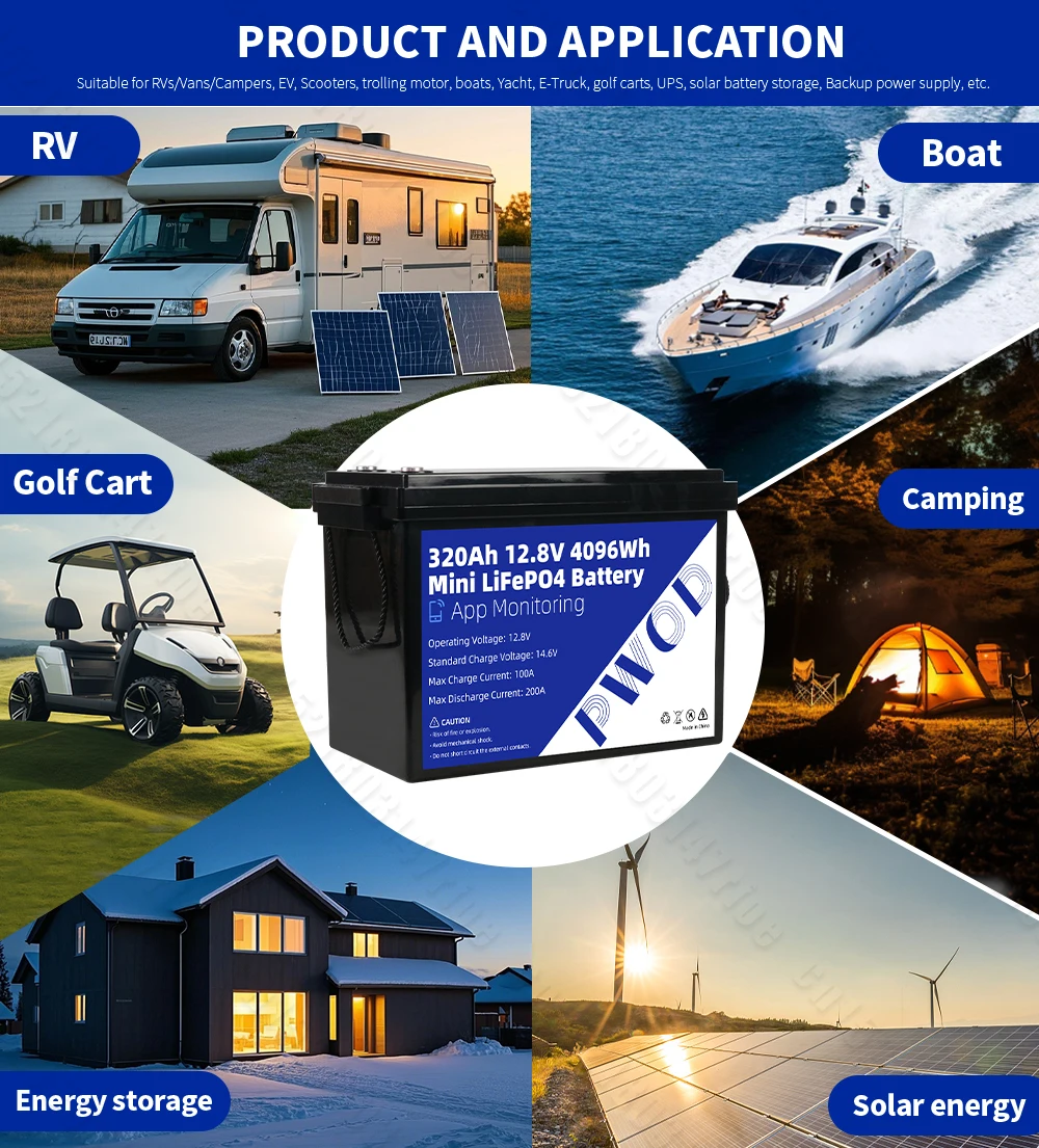 12V Lifepo4 320Ah Battery With 4S 200A Smart BMS 8000+ Cycles Brand New Lithium Iron Phosphate Cell Pack APP Monitoring Grade A Rechargeable LFP Batteries DIY 12V 24V For RV Marine Yacht Outdoor Trolling Motors Camping Fast Shipping to the United States