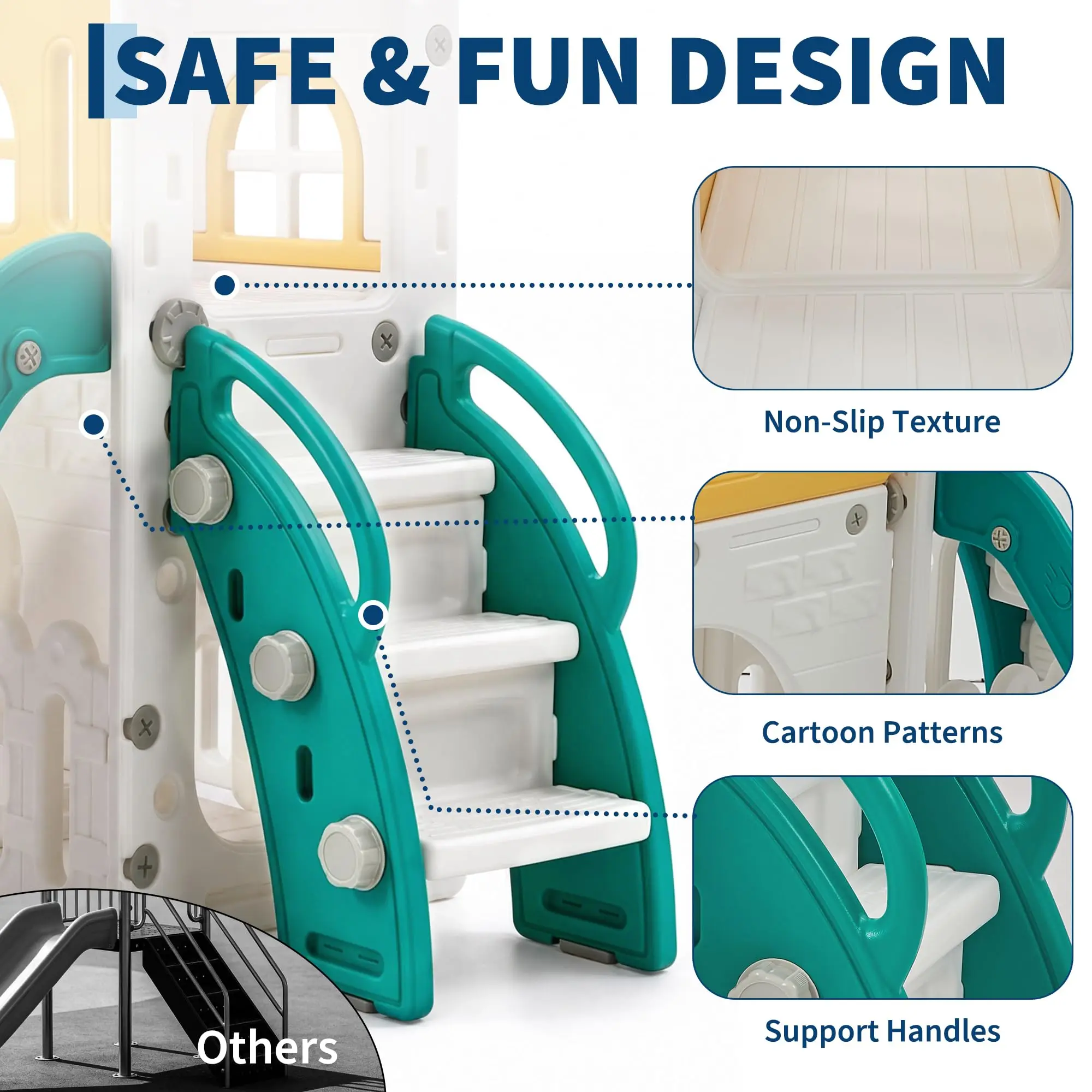 10-in-1 Double Toddler Slide Indoor Outdoor Playset, Freestanding Dual Kids Climber With 65in Slide For Backyard Playroom Ages 1-3