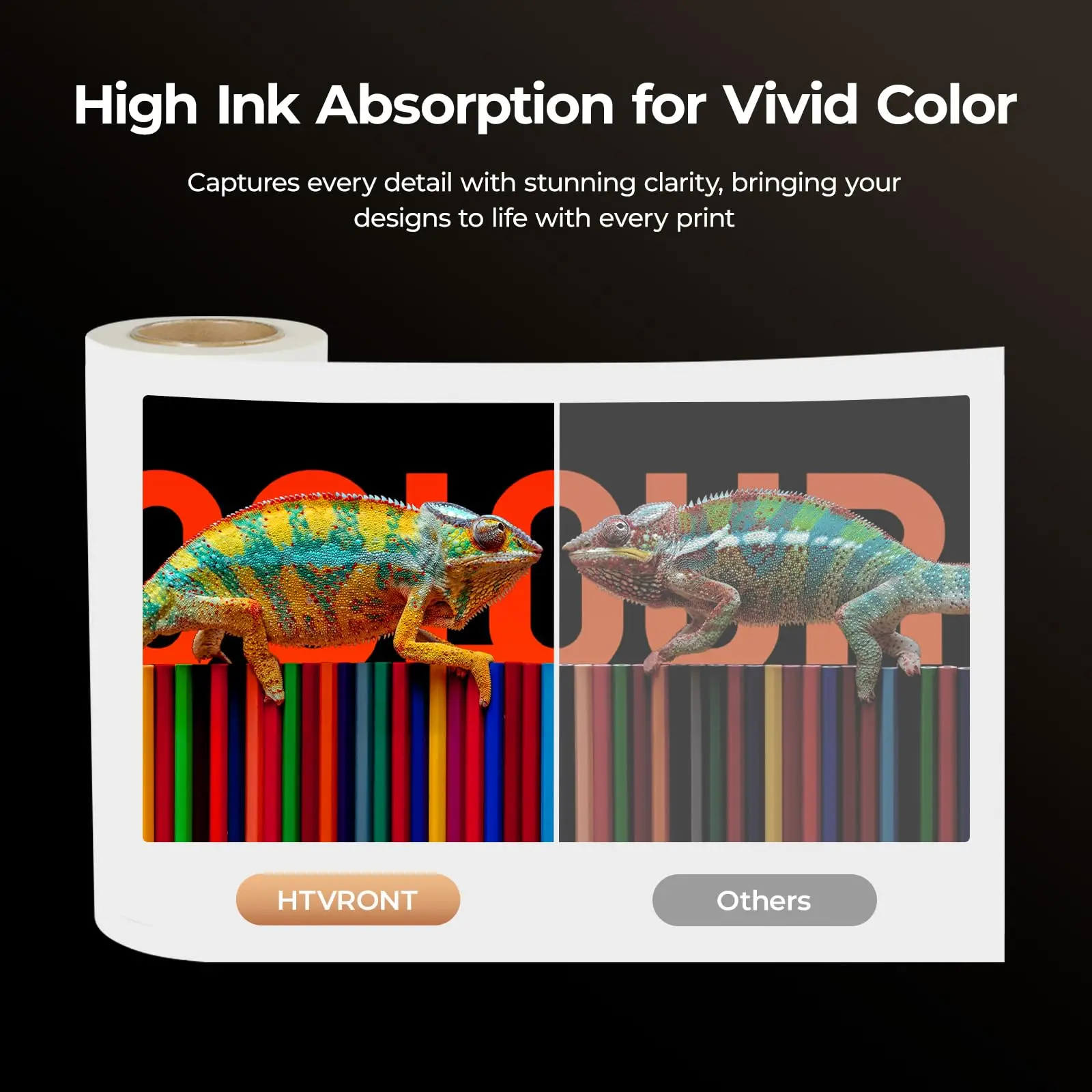 HTVRONT DTF Transfer Film Roll 13' X 328ft, Strong Ink-Absorption DTF Film 100m with Anti-static Print Side & Anti-slip Back Side, Vivid Color & High Transfer Rate for A3 DTF Printer