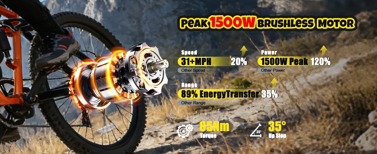 ESKUTE M200F Electric Bike for Adults – 27.5 inch Tire Mountain E-Bike, Brushless Motor, 48V 20.8Ah Removable Battery, Up to 80 Miles, Step Over Commuter E-MTB, Full Suspensions