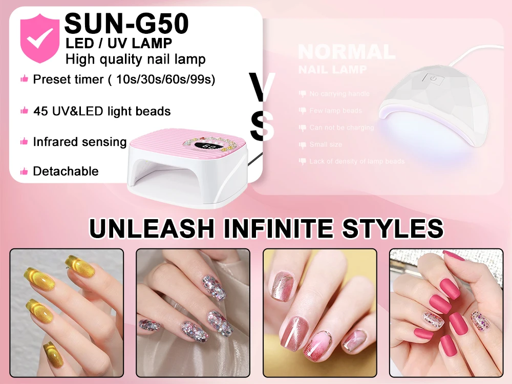 LIMEGIRL Nail UV Lamp 45LEDs Professional Nail Dryer Rapid Cure Lamp for Nails Phototherapy Light for Manicure Salon Acrylic Gel Art Quick Drying Tools