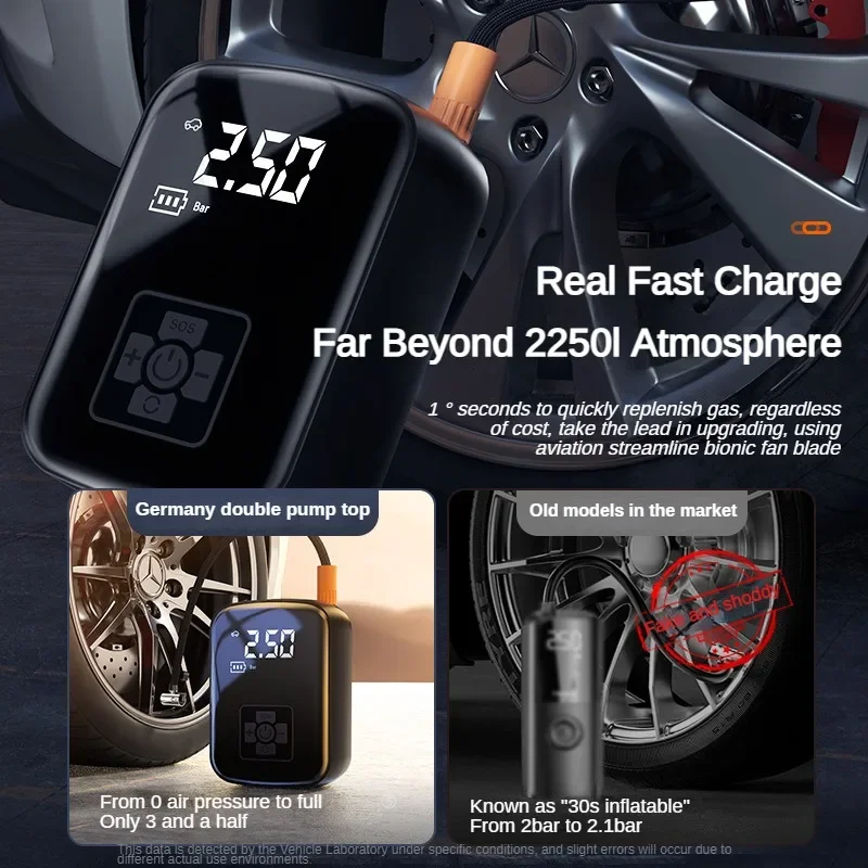 Electric Tire Inflator Portable Air Compressor Pump Digital LCD Display Wireless Cordless Car Tire Pump for Motorcycle Bicycle Boat Ball Inflatable Home Garage Road Trip Travel Emergency Tool Kit for Car Repair