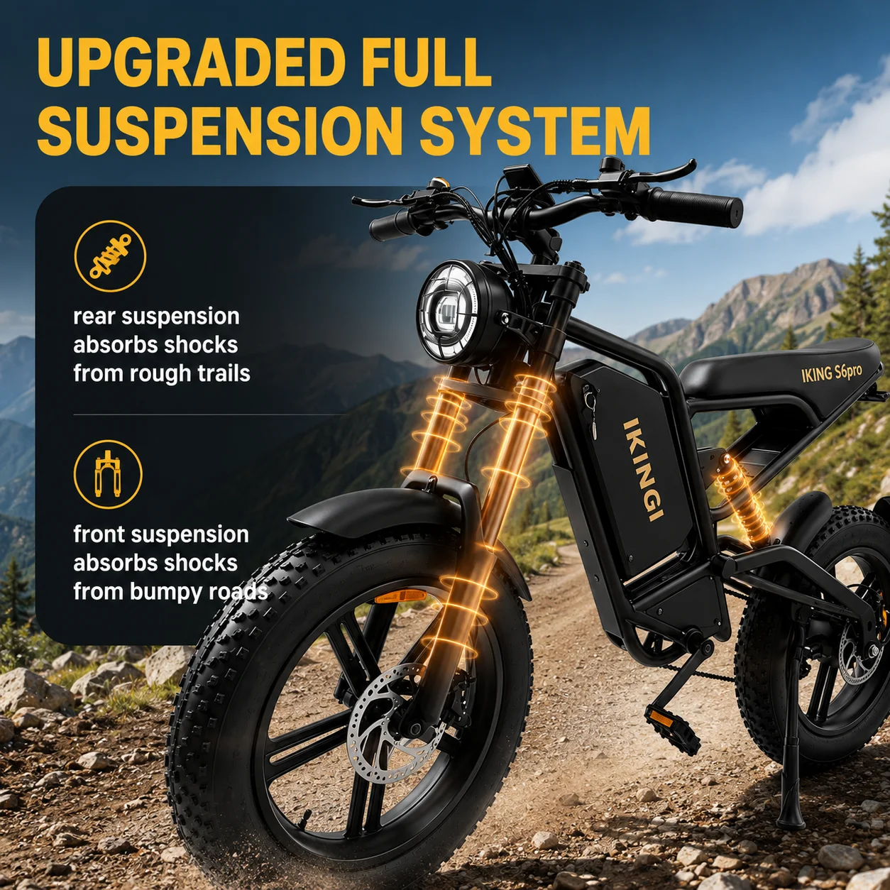 All‑Terrain Fat Tire Ebike for Adults 1500W Peak Motor 35MPH Max Speed 50Mile Assist Range Full Suspension E‑Bicycle