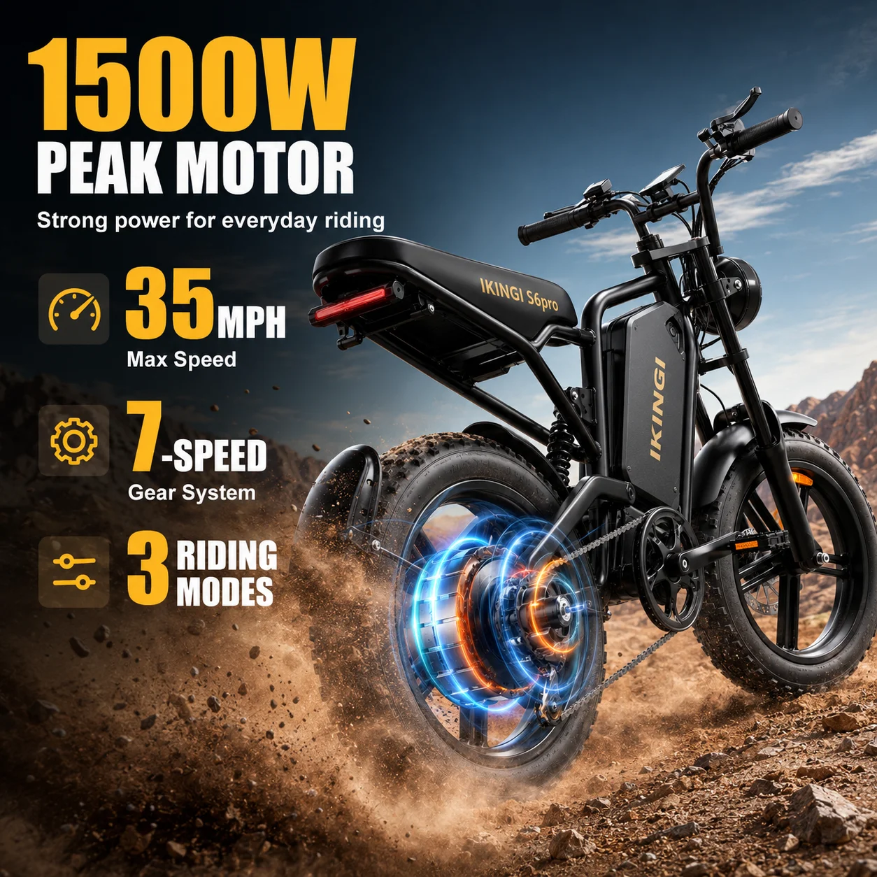 All‑Terrain Fat Tire Ebike for Adults 1500W Peak Motor 35MPH Max Speed 50Mile Assist Range Full Suspension E‑Bicycle