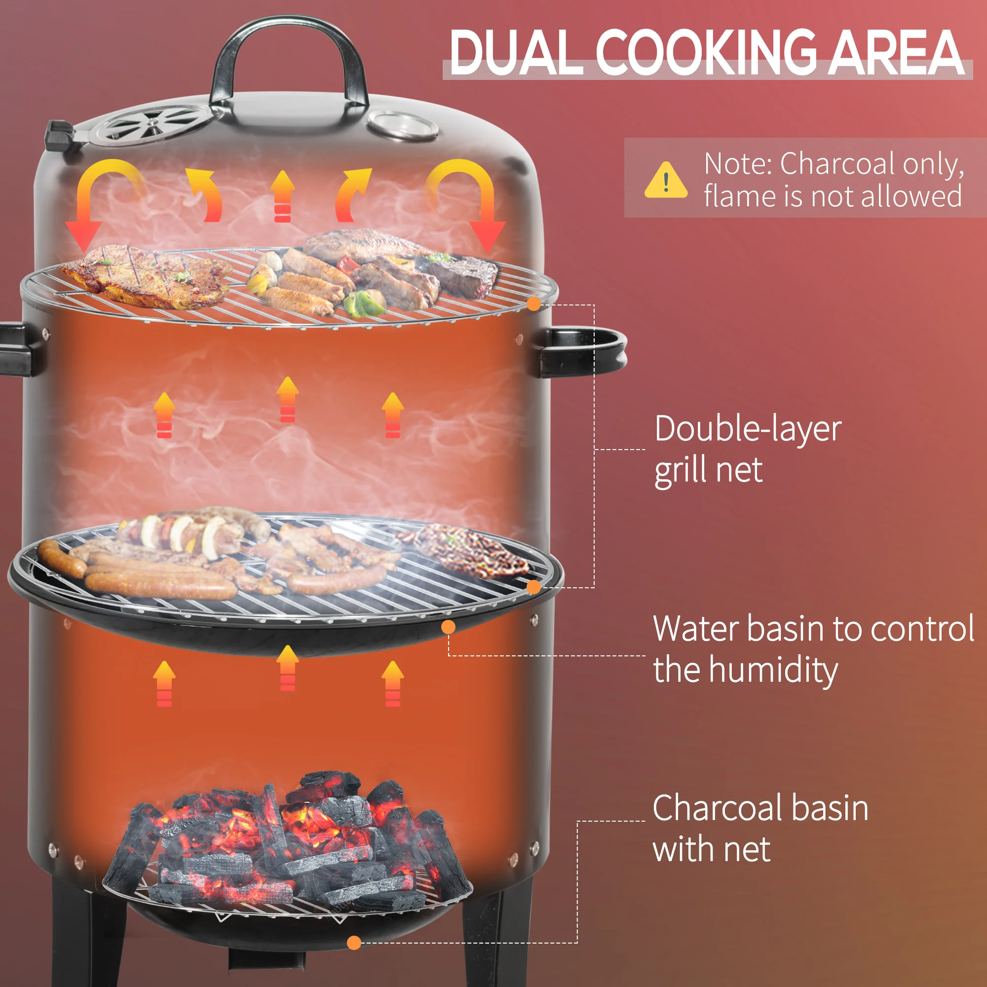 3-in-1 Outdoor Barbecue Charcoal Smoker and Grill with Two Grates and Thermometer