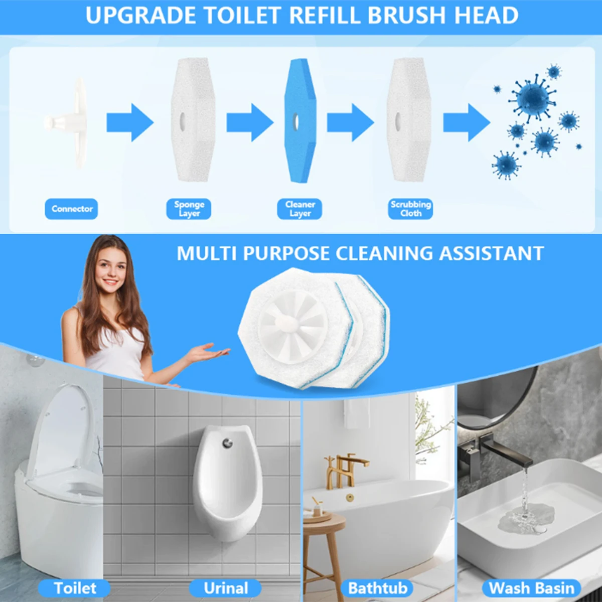 20PCS Toilet Wand Refills Disposable Toilet Brush Replacement Heads with Upgraded Fiber Bristles, Compatible with Clorax Toilet Brush Replacement Systems, Handle Not Include