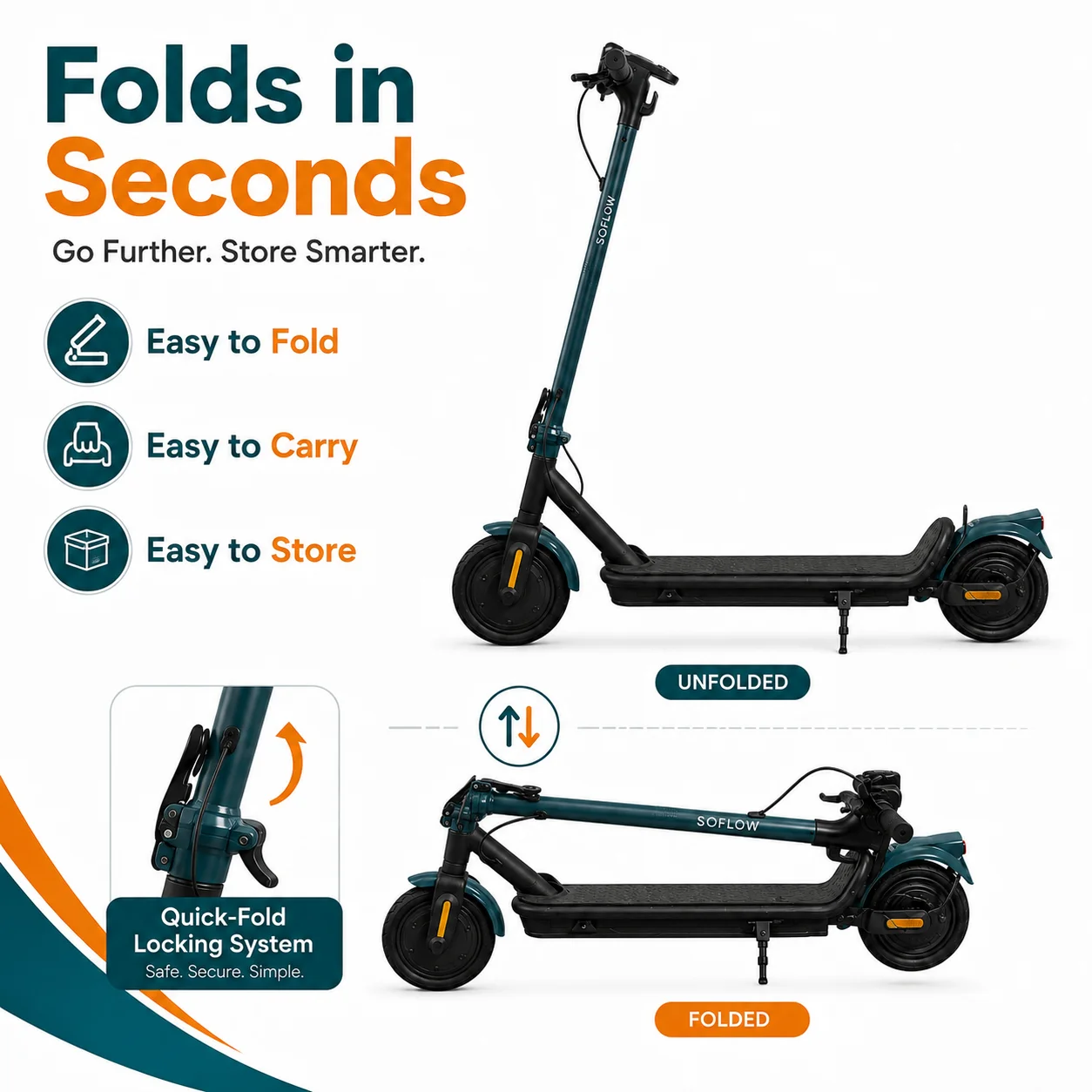 SOFLOW Adult Folding Electric Scooter 350W Motor 25km/h Max Speed 36V 5Ah Battery 8.5 Inch Tire Portable Foldable E‑Scooter for City Commute