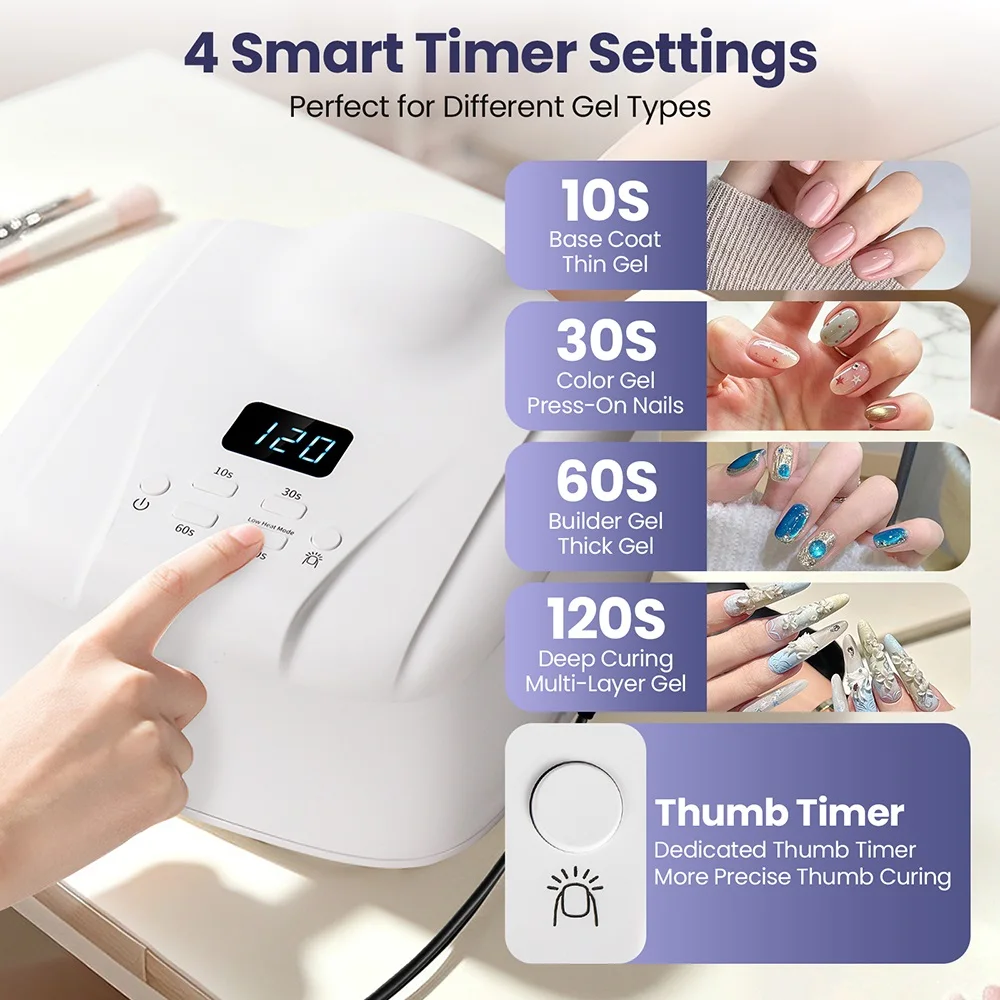 Professional UV LED Nail Lamp Single Thumb Auto Sensor Gel Nail Curing Lamp Fast Drying Nail Dryer for Manicure Pedicure Salon