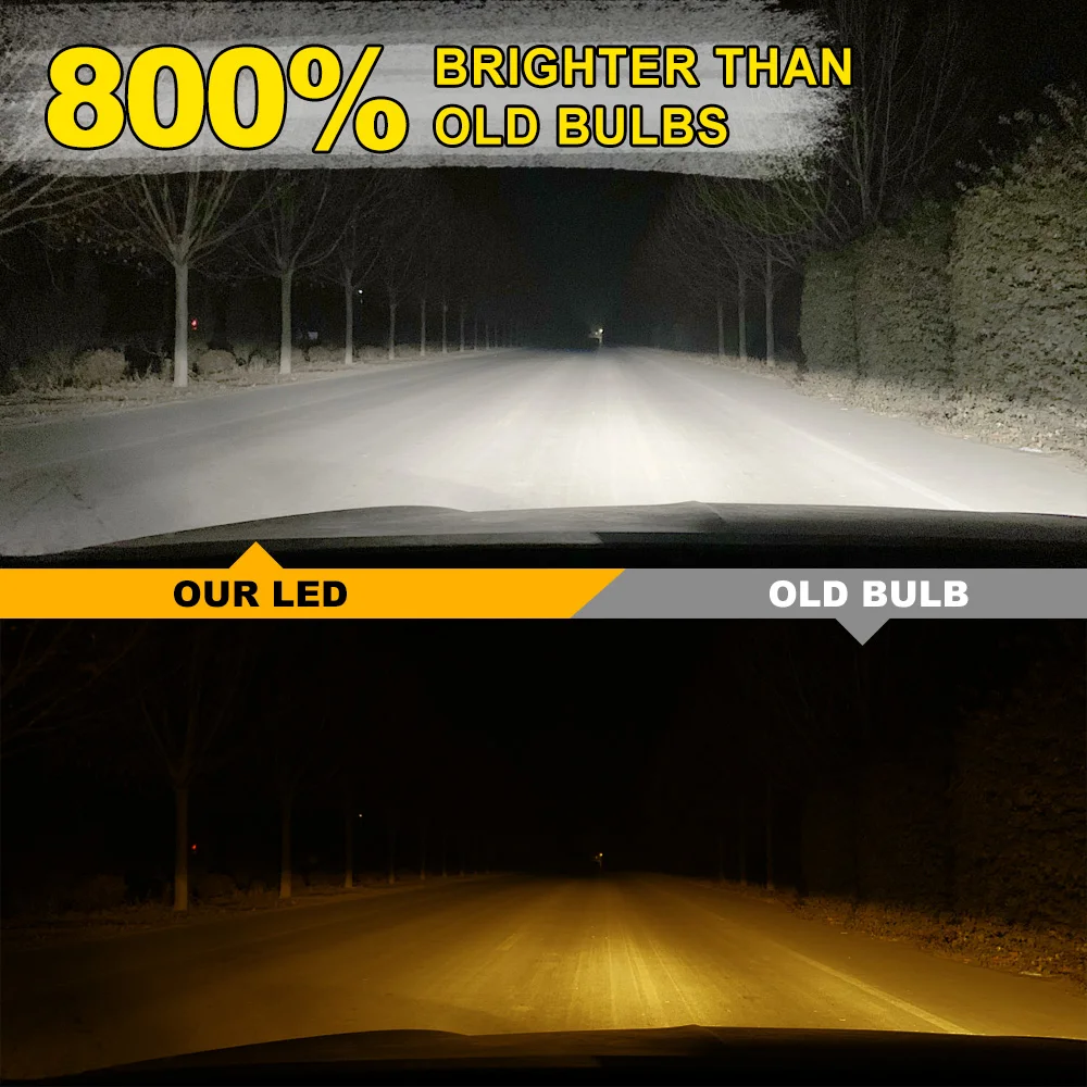Roadsun 2Pcs 9006/HB4 LED Fog Lights 22000LM LED Fog Lamp Super Bright HB4 6000K White Automobile Light Fanless Driving Light Lamps