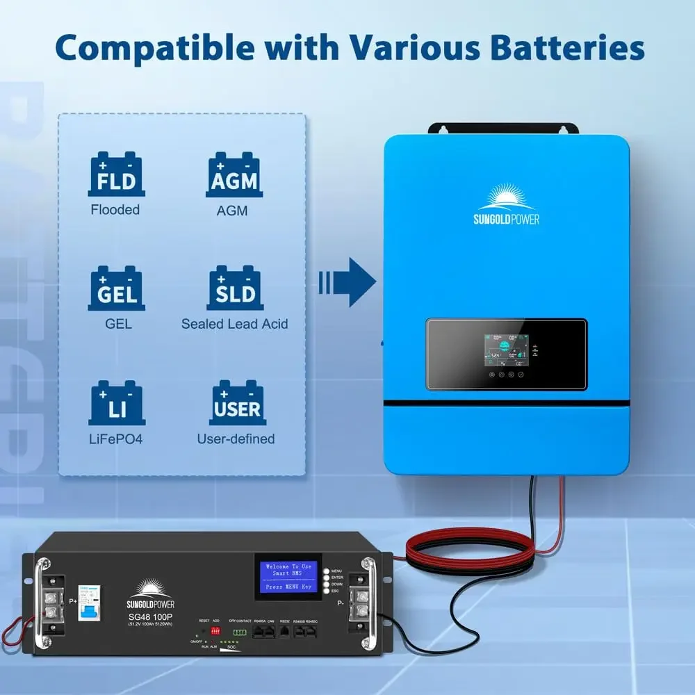 SUNGOLDPOWER 10000W DC 48V UL1741 Solar Inverter,Support Parallel, Built-in 2 MPPT Solar Controllers, Max. 200A Battery Charging, AC Input/Output 120V/240V(settable) Inverter Charger